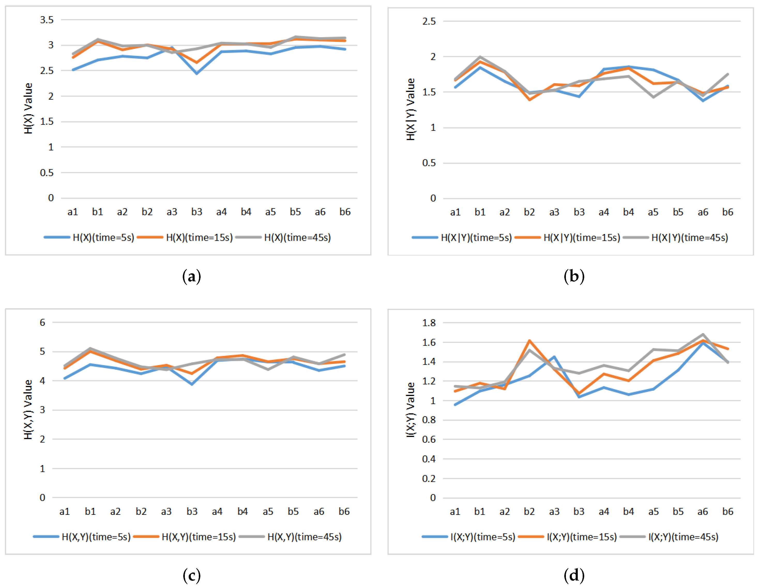 Entropy 22 00540 g010 Entropy 22 00540 g010