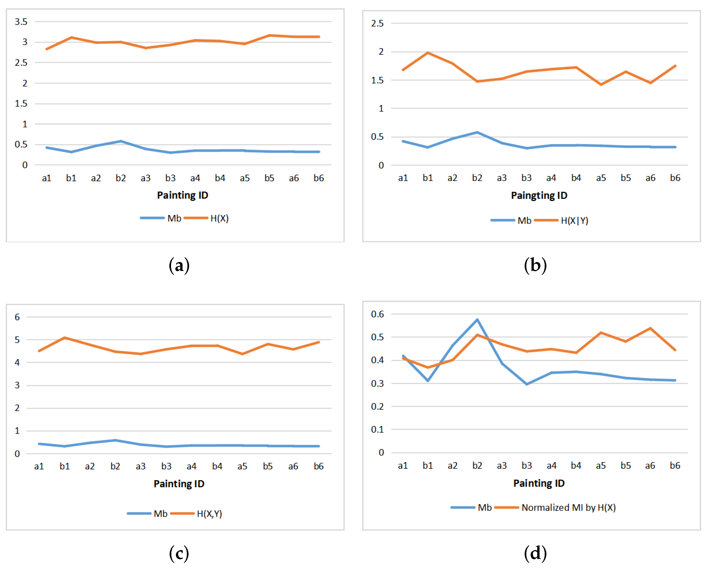 Entropy 22 00540 g011 Entropy 22 00540 g011