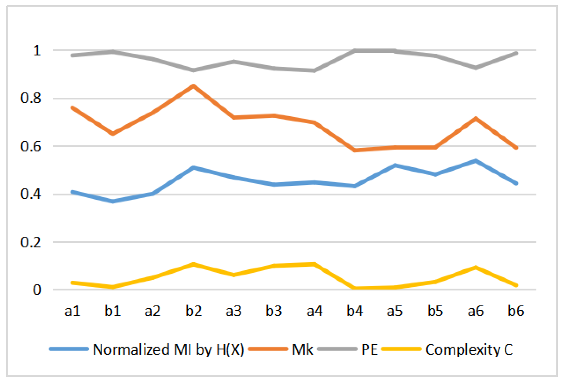 Entropy 22 00540 g014 Entropy 22 00540 g014