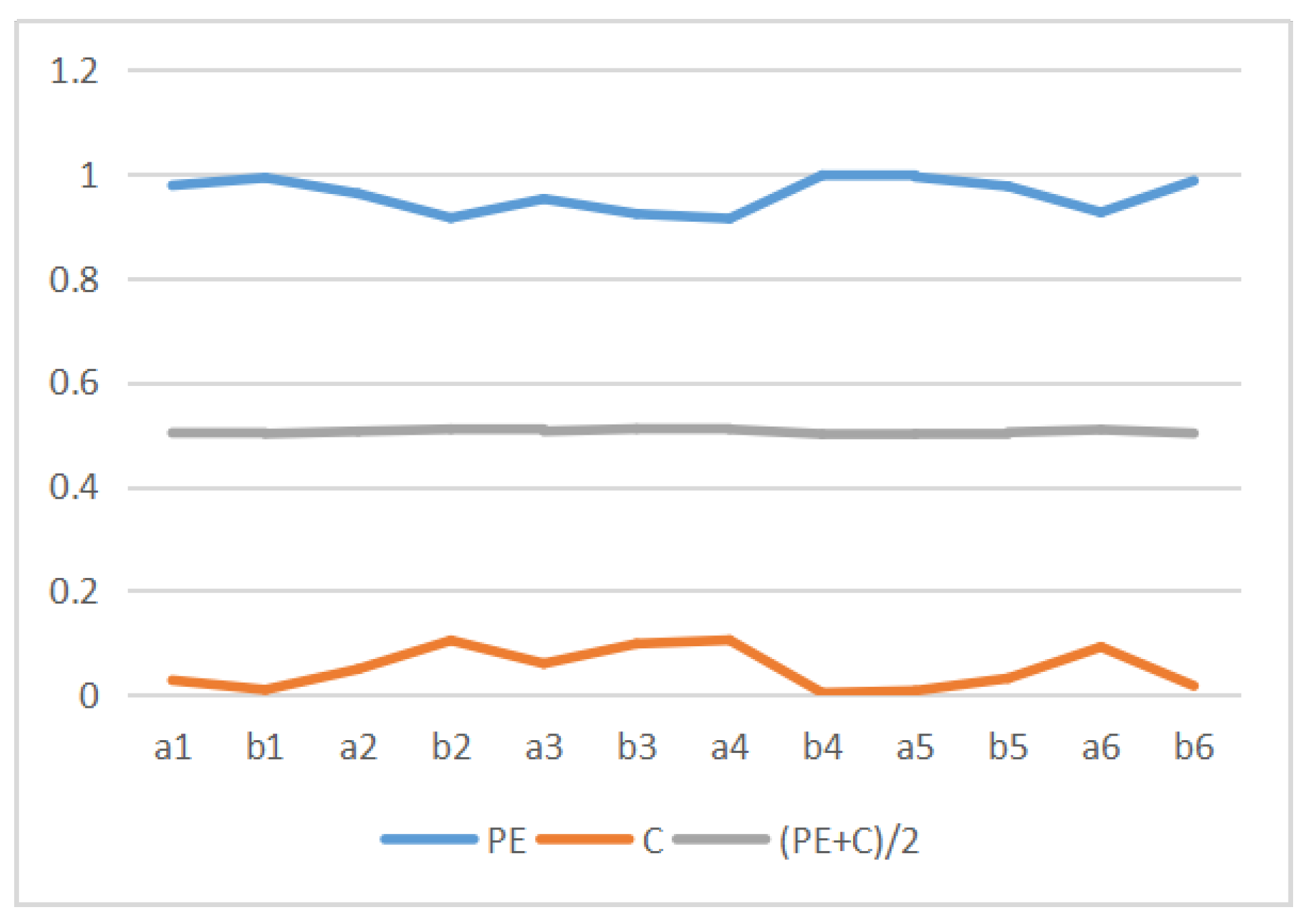 Entropy 22 00540 g015 Entropy 22 00540 g015