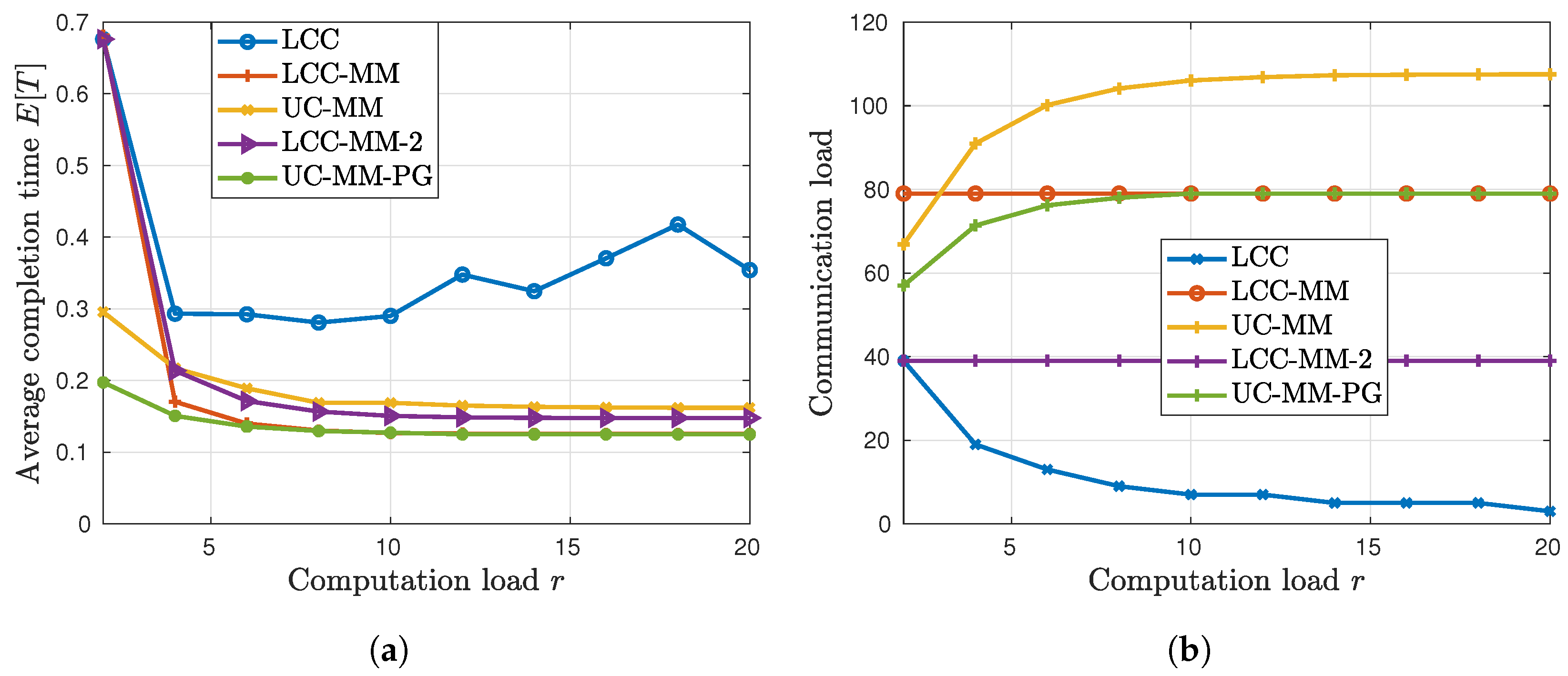 Entropy 22 00544 g004 Entropy 22 00544 g004
