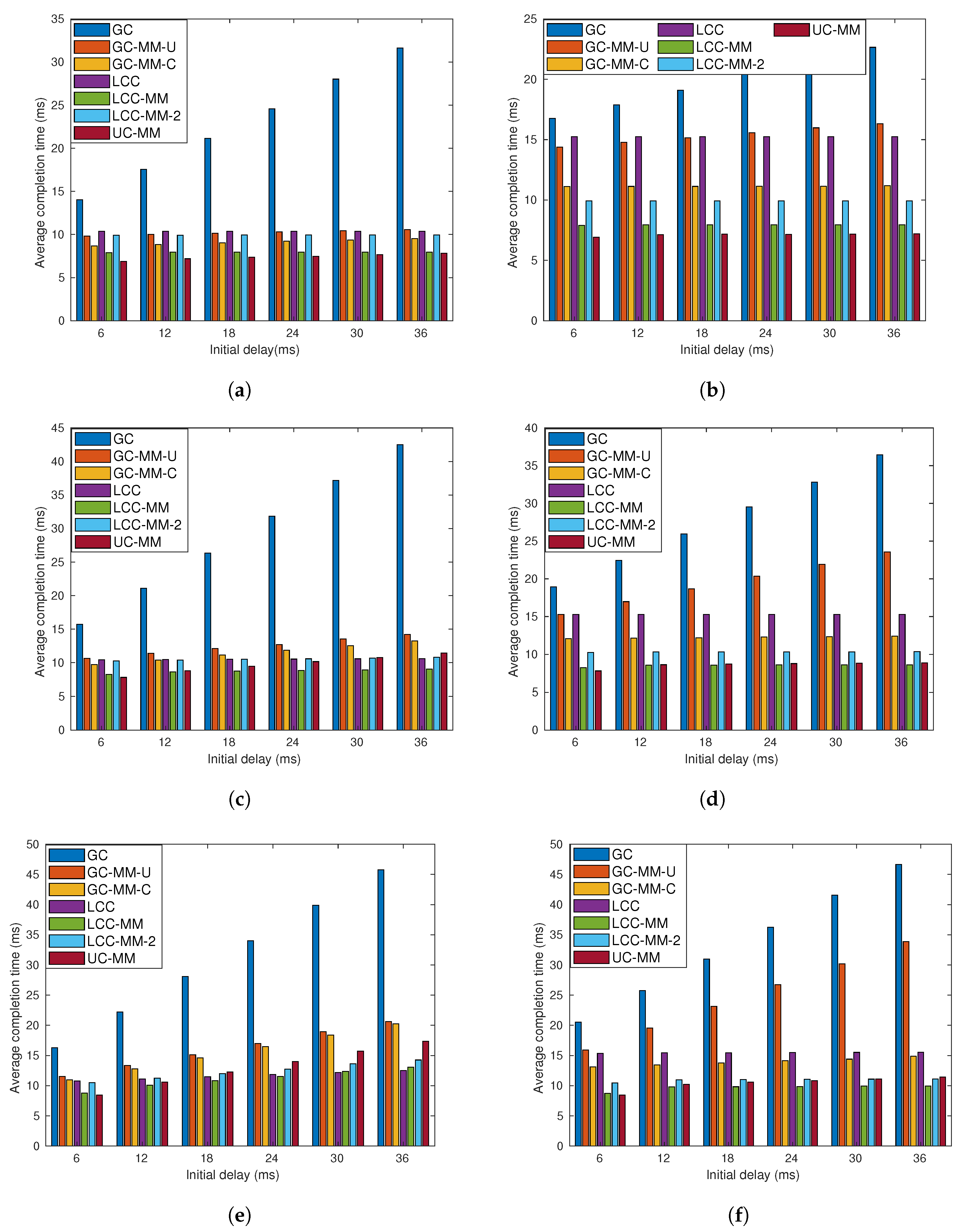 Entropy 22 00544 g005 Entropy 22 00544 g005