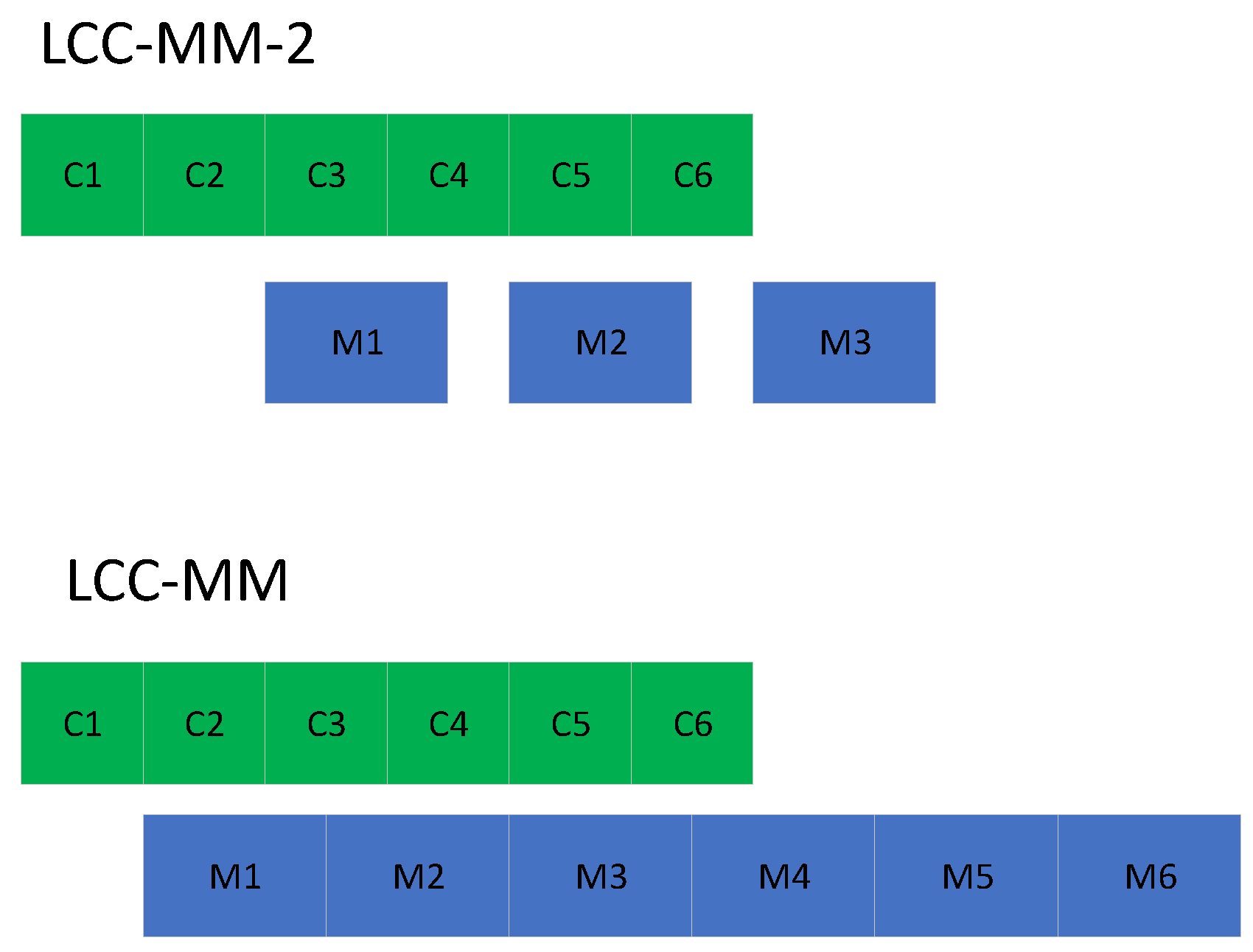 Entropy 22 00544 g008 Entropy 22 00544 g008