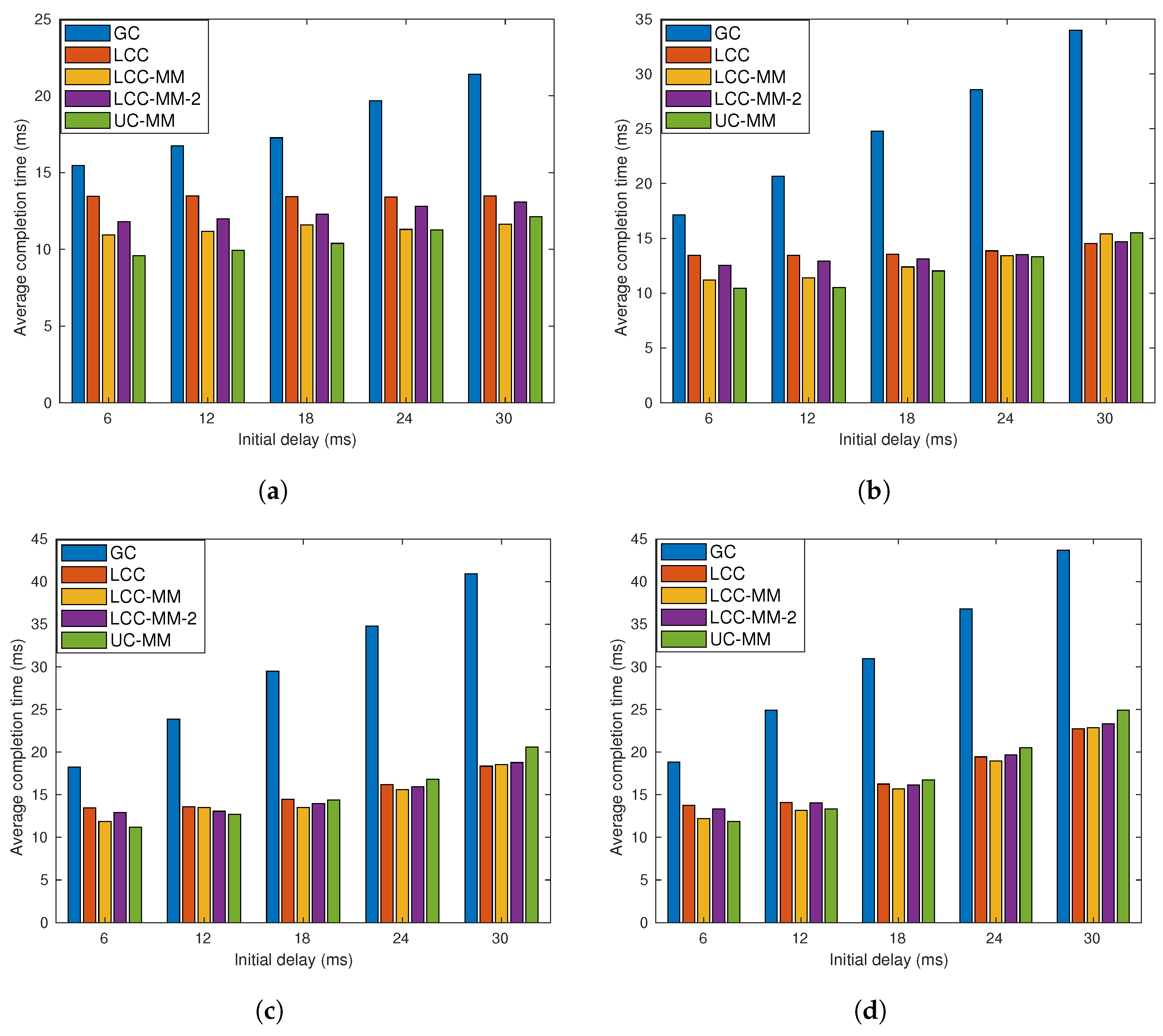 Entropy 22 00544 g011 Entropy 22 00544 g011