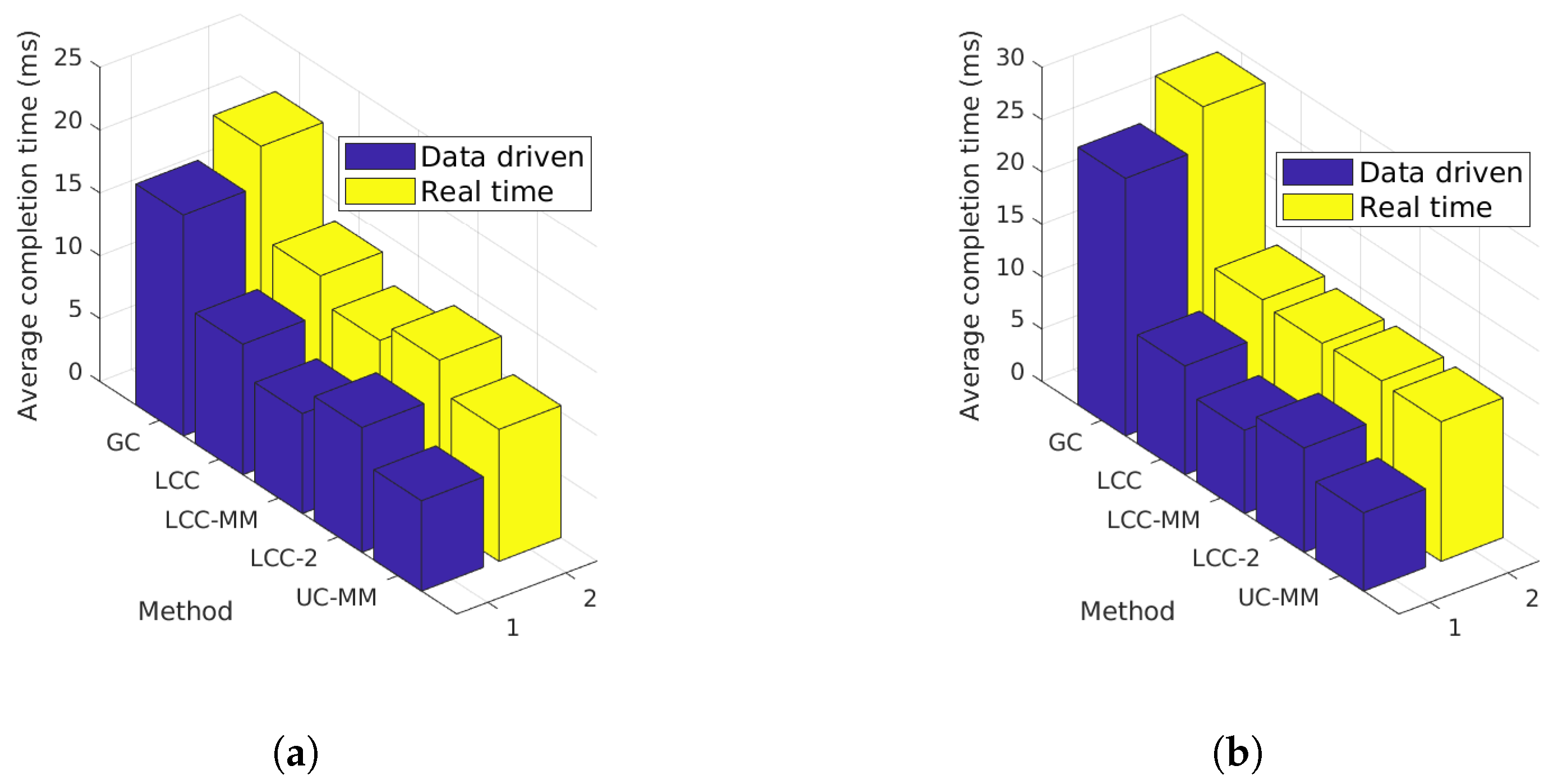 Entropy 22 00544 g012 Entropy 22 00544 g012