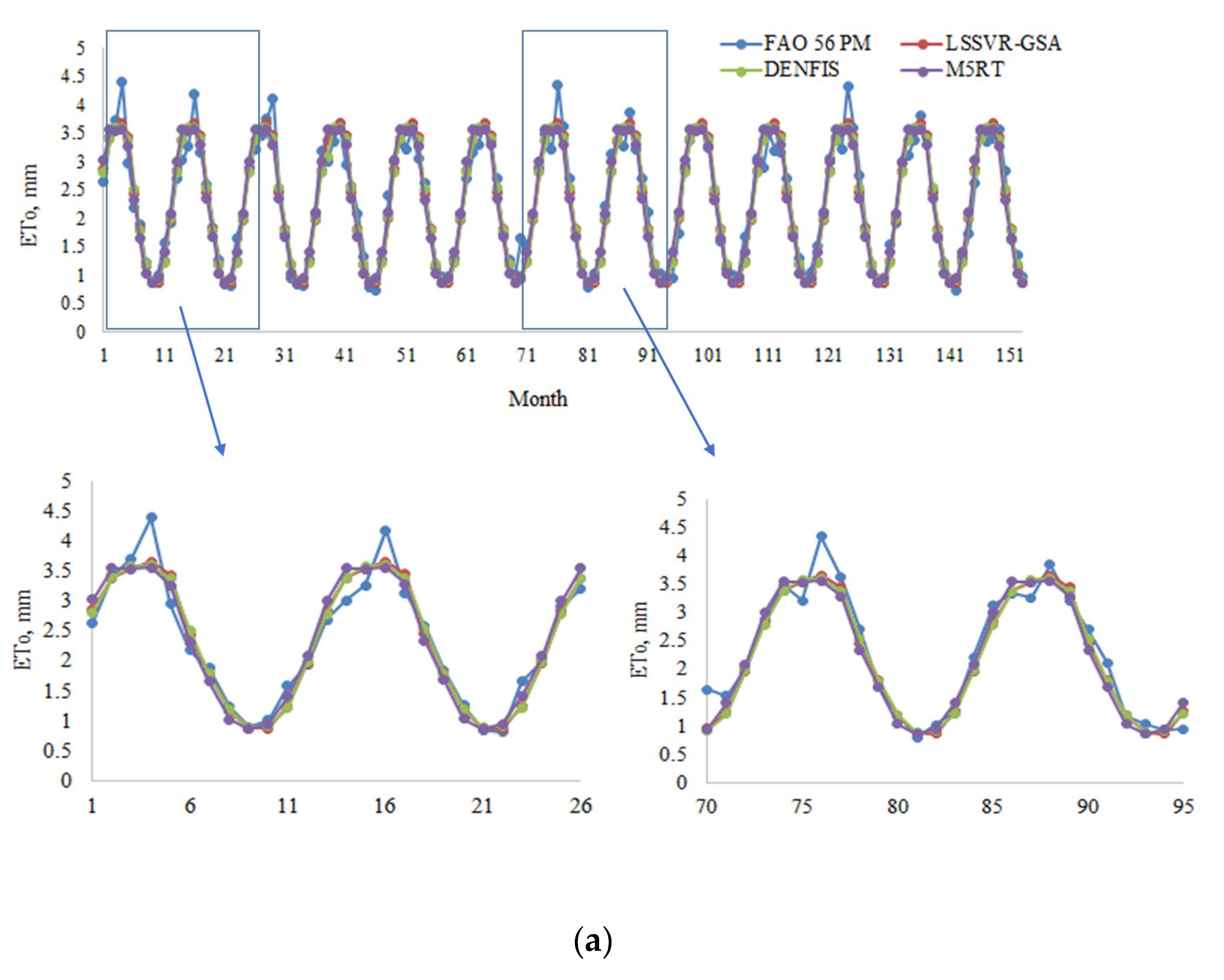 Entropy 22 00547 g008a