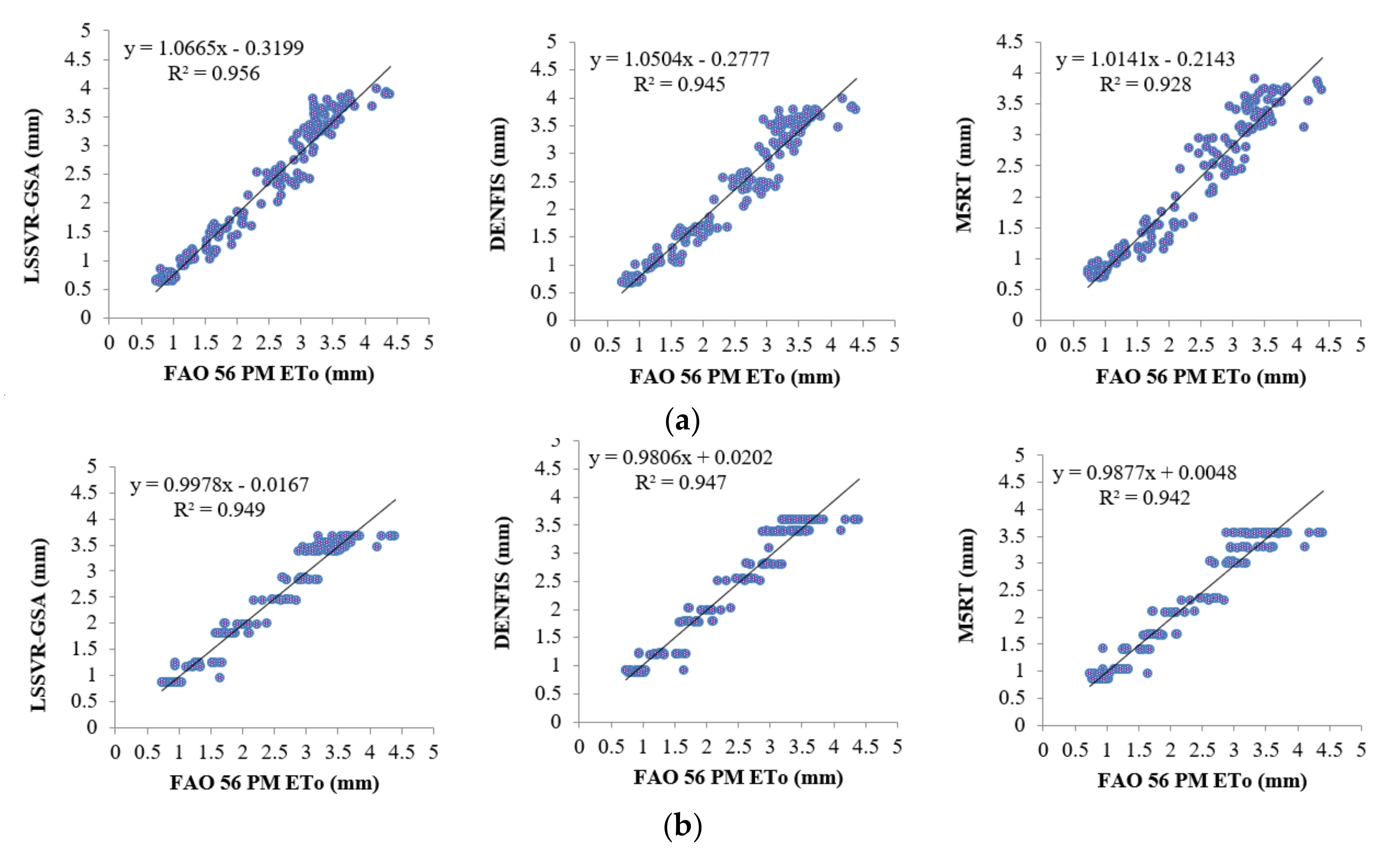 Entropy 22 00547 g009
