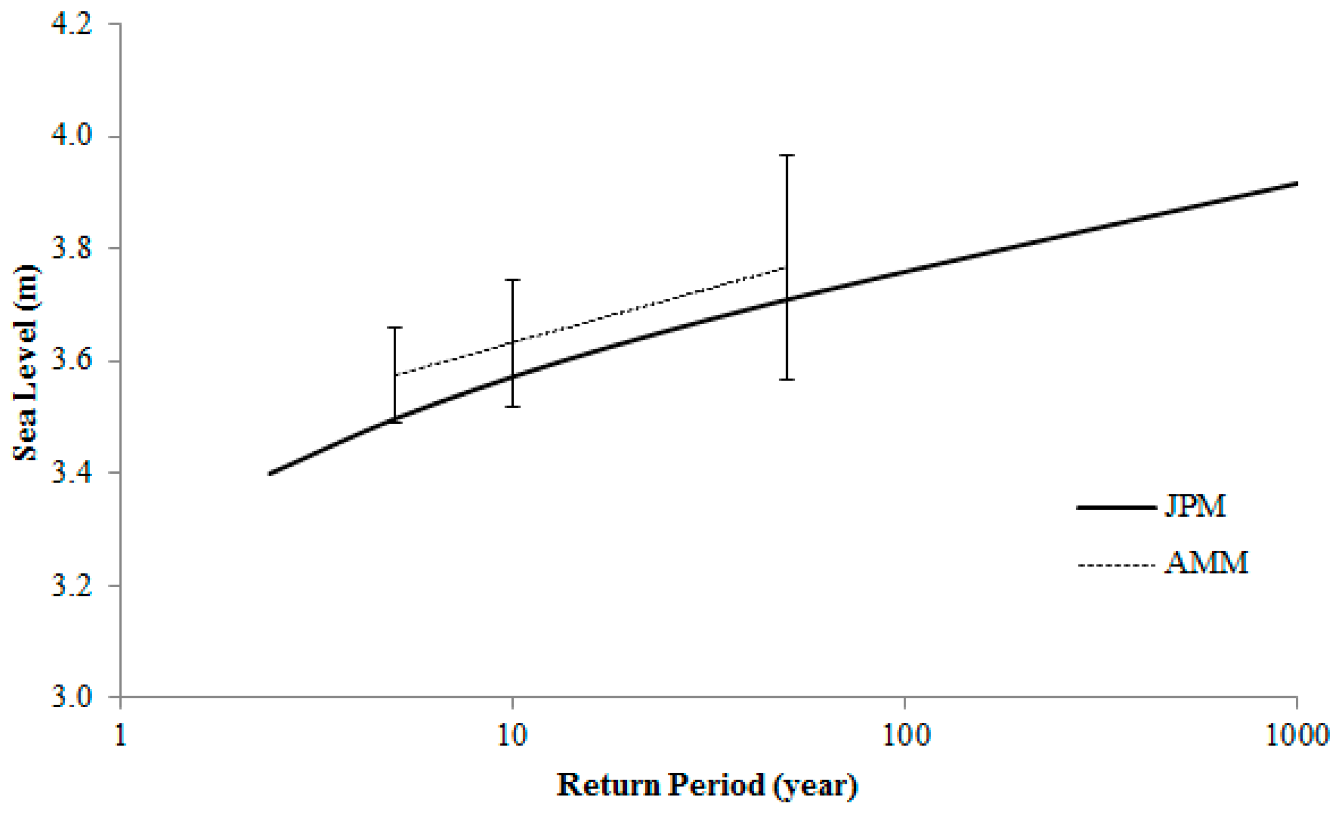 Entropy 22 00549 g008