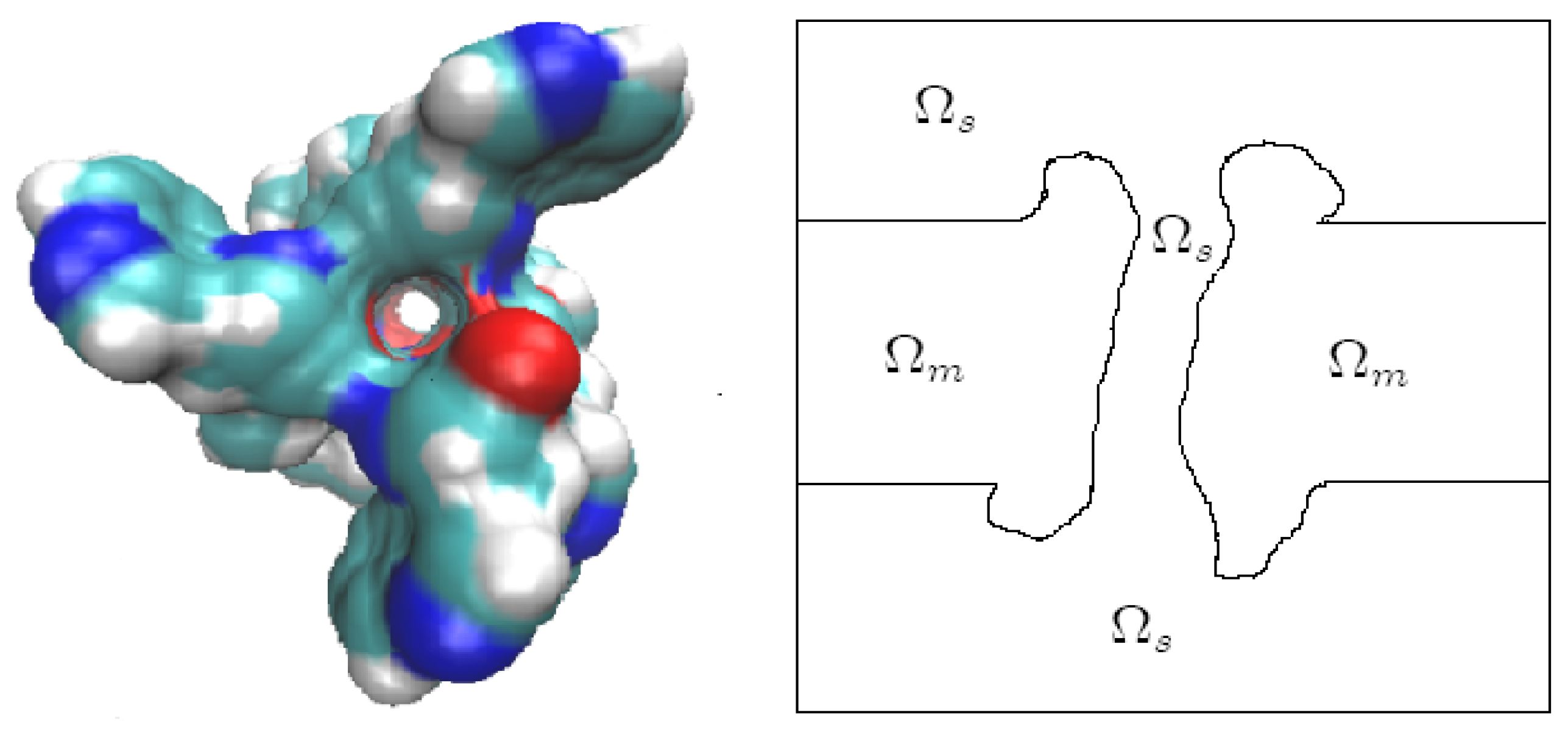 Entropy 22 00550 g002 Entropy 22 00550 g002
