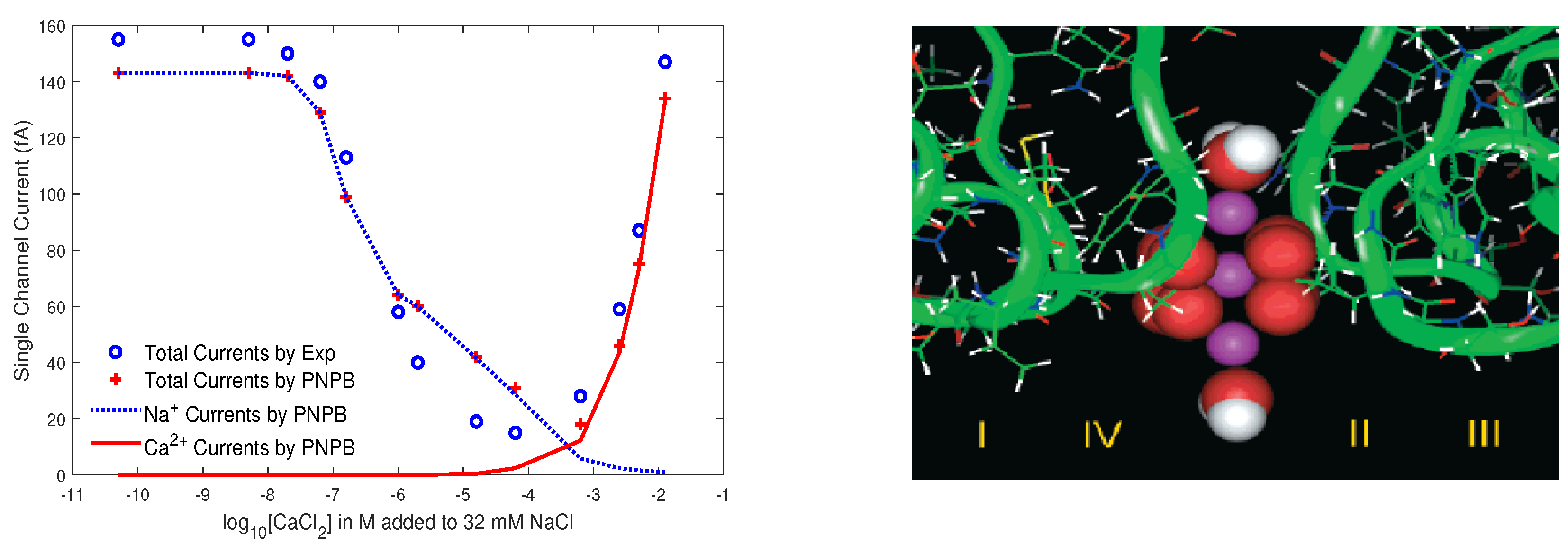 Entropy 22 00550 g010 Entropy 22 00550 g010