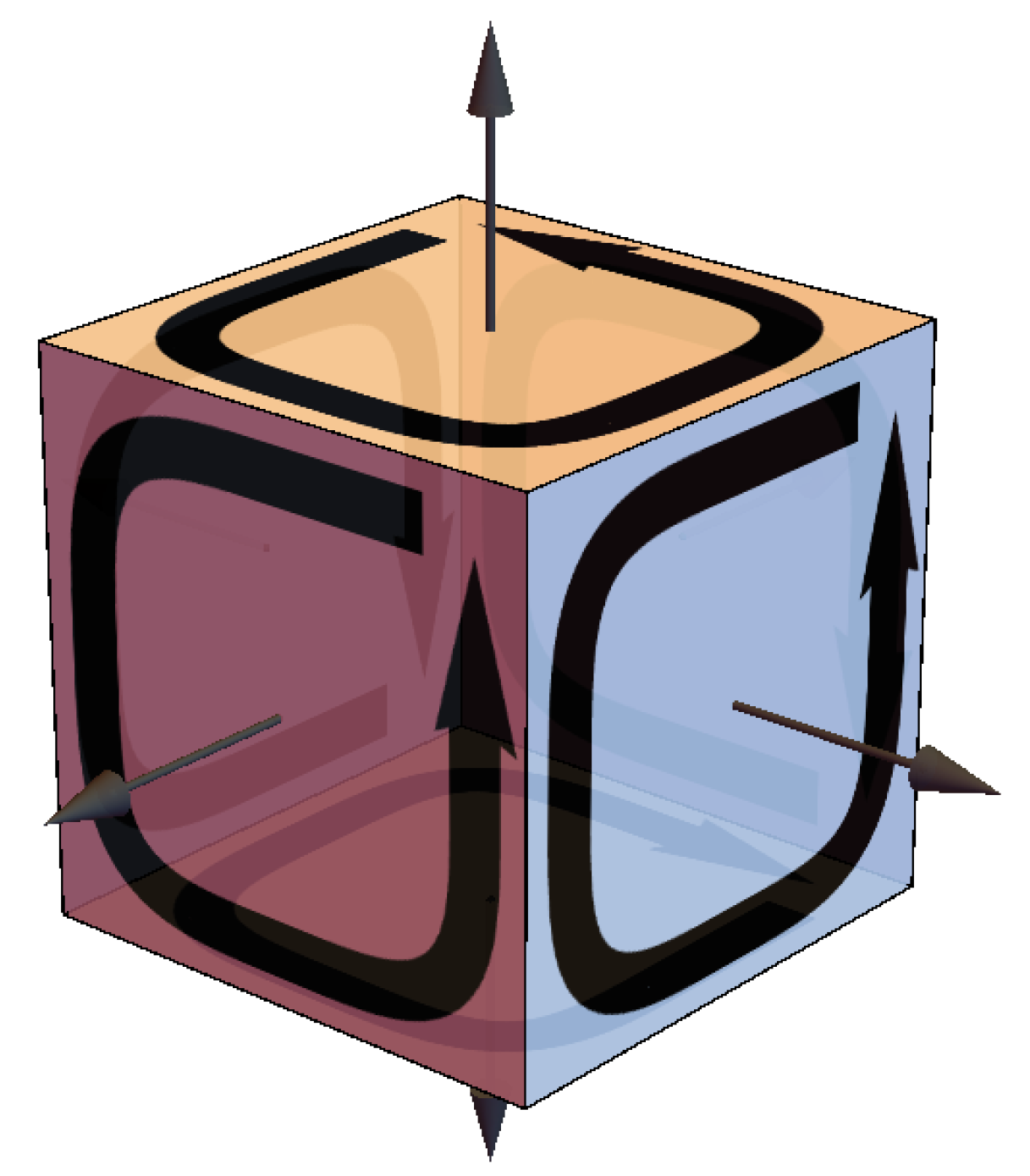 Entropy 22 00551 g002