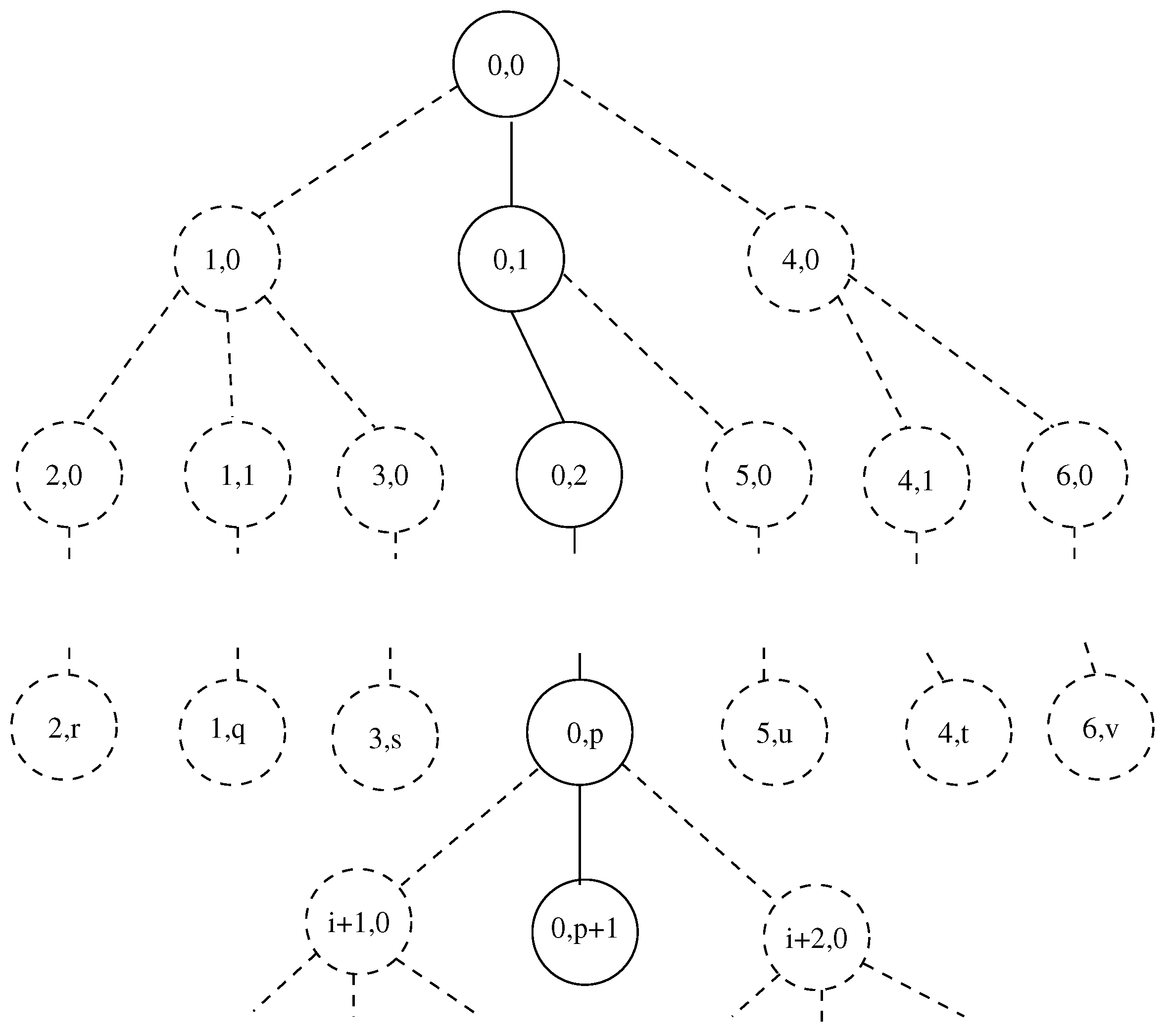 Entropy 22 00553 g002 Entropy 22 00553 g002