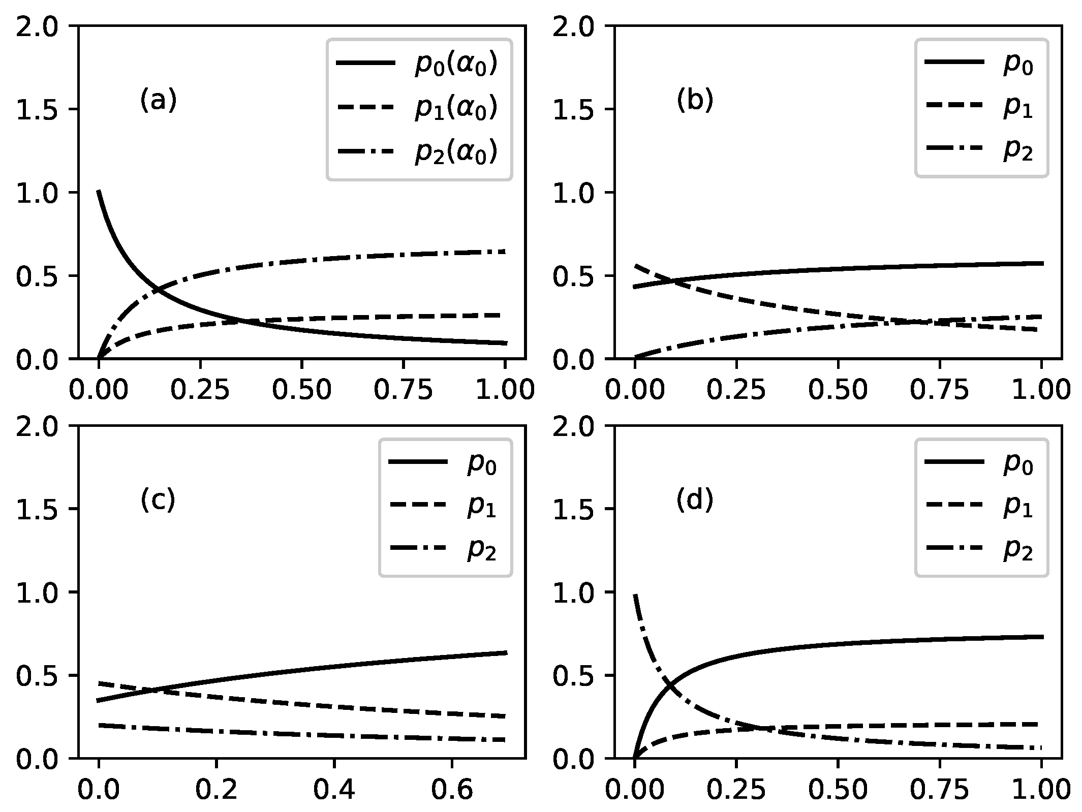 Entropy 22 00553 g003 Entropy 22 00553 g003