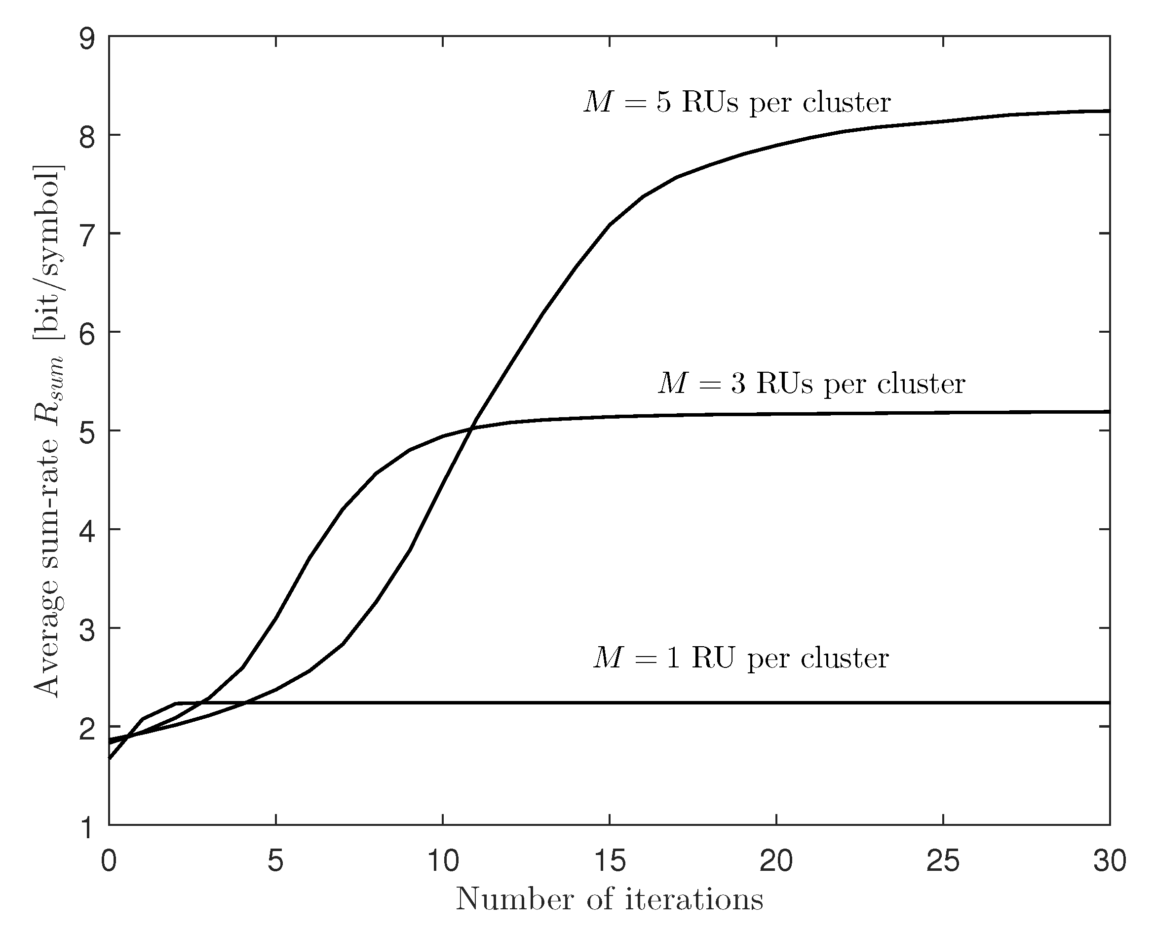 Entropy 22 00554 g002