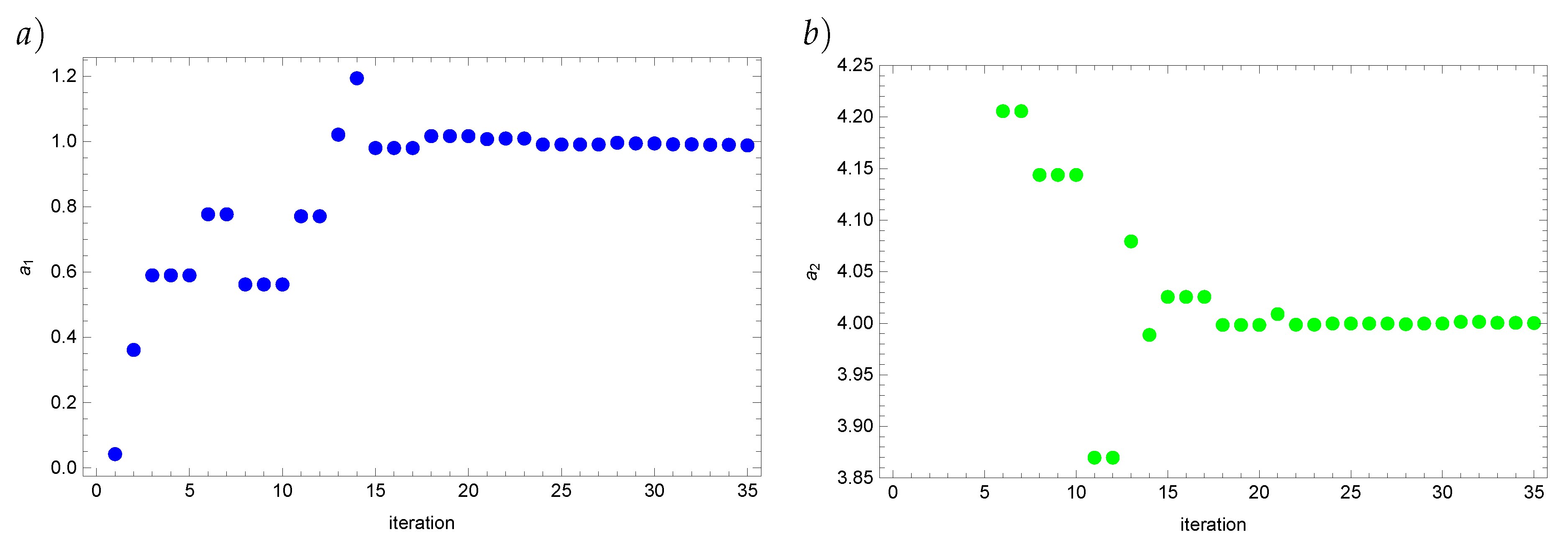 Entropy 22 00555 g002 Entropy 22 00555 g002