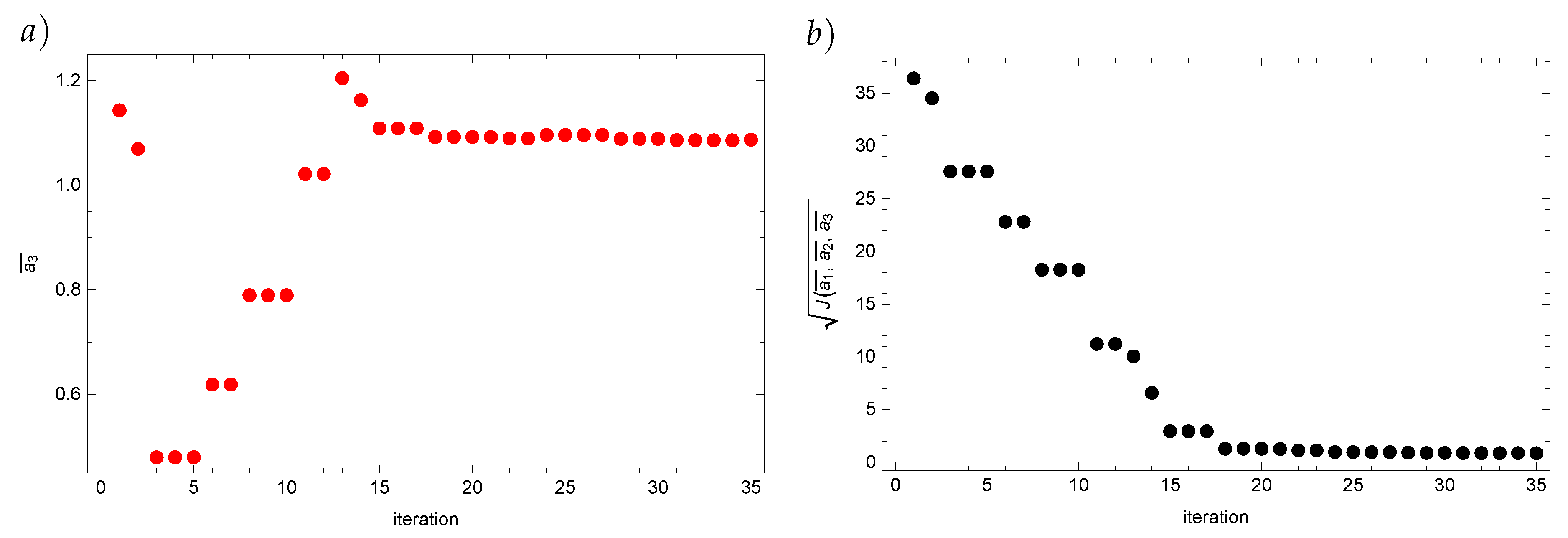 Entropy 22 00555 g003 Entropy 22 00555 g003