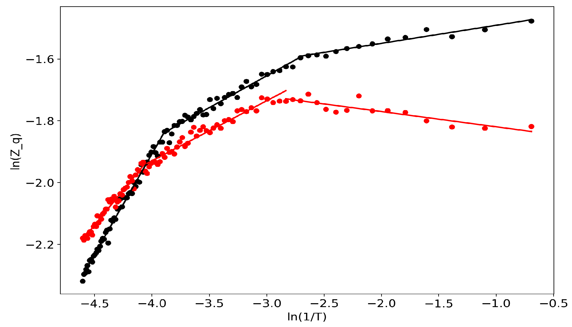 Entropy 22 00556 g011