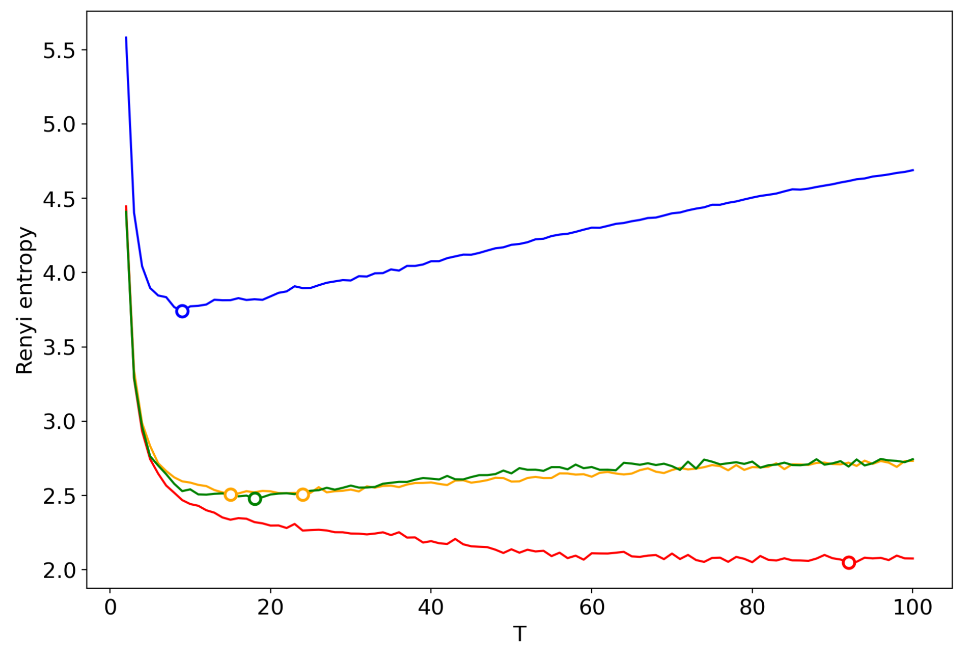 Entropy 22 00556 g016