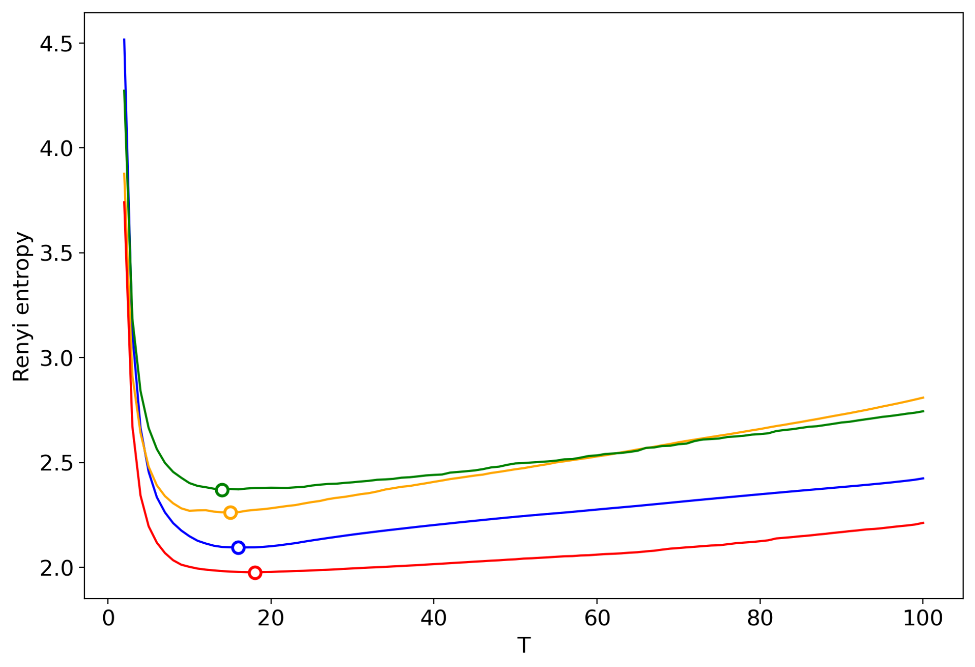 Entropy 22 00556 g017