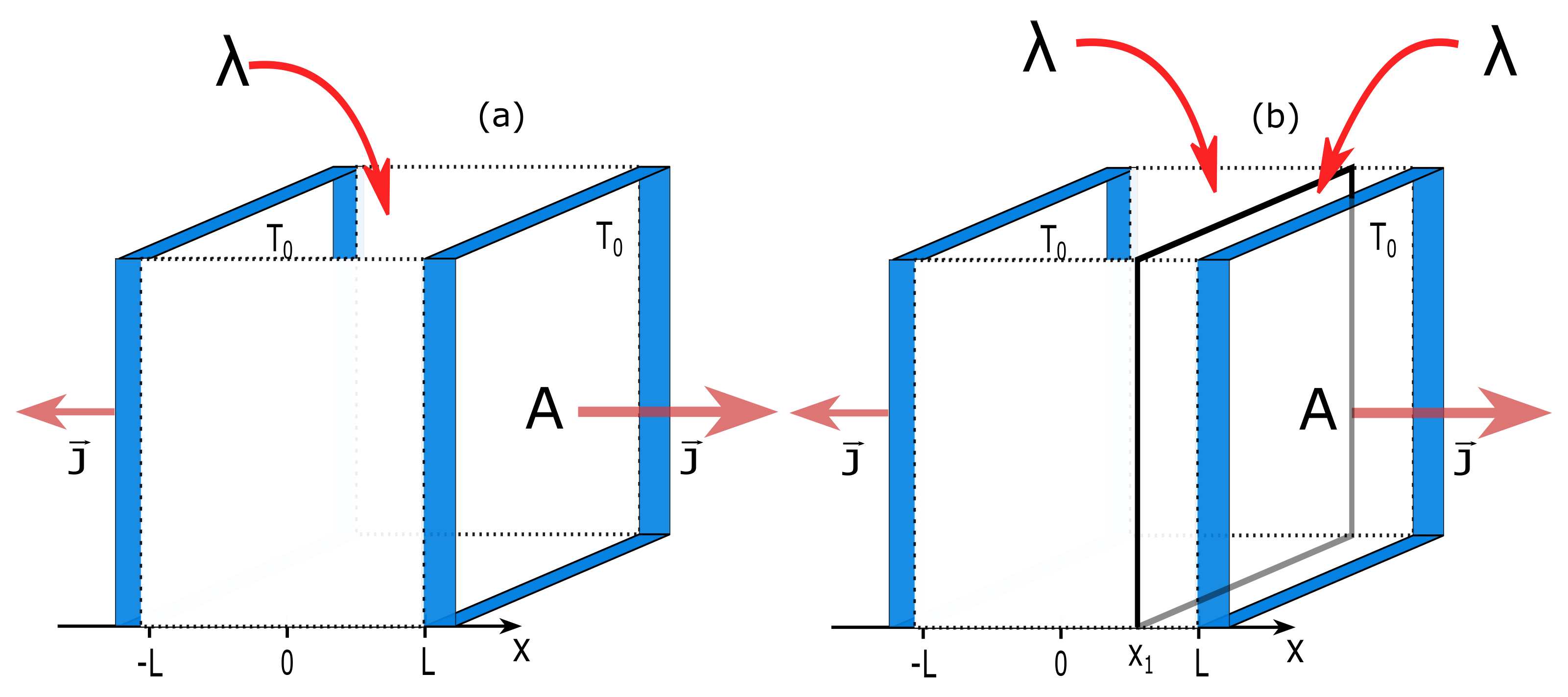 Entropy 22 00557 g001