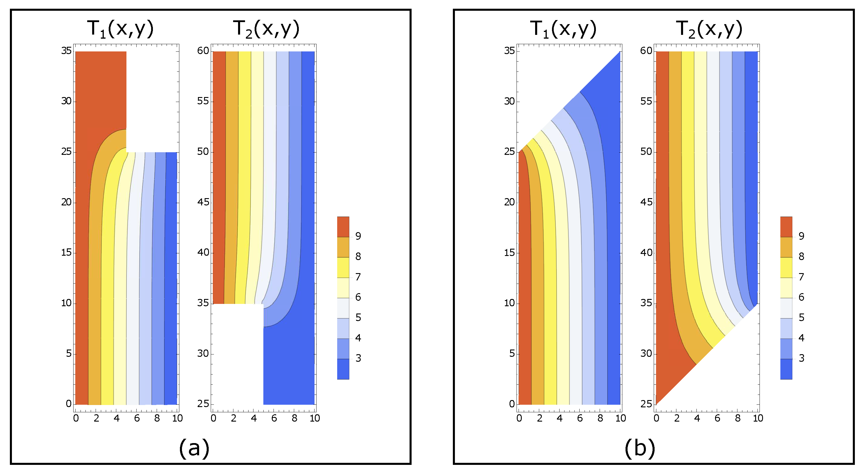 Entropy 22 00557 g003