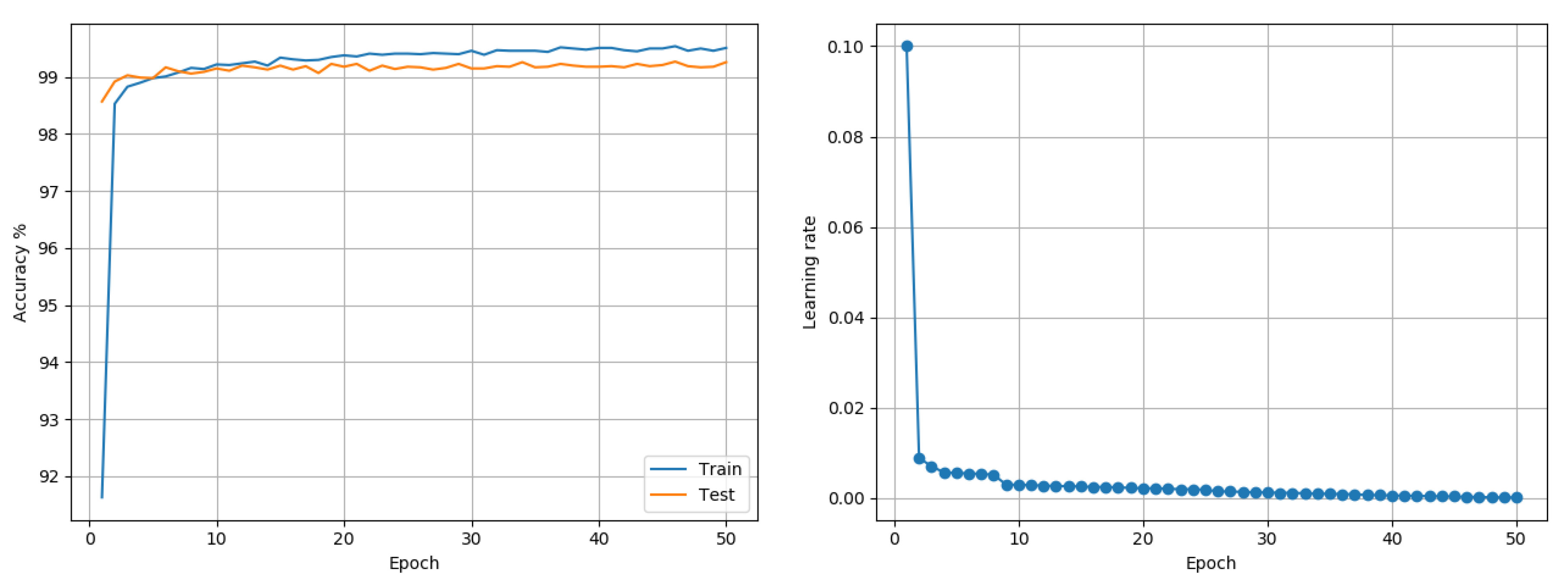 Entropy 22 00560 g003