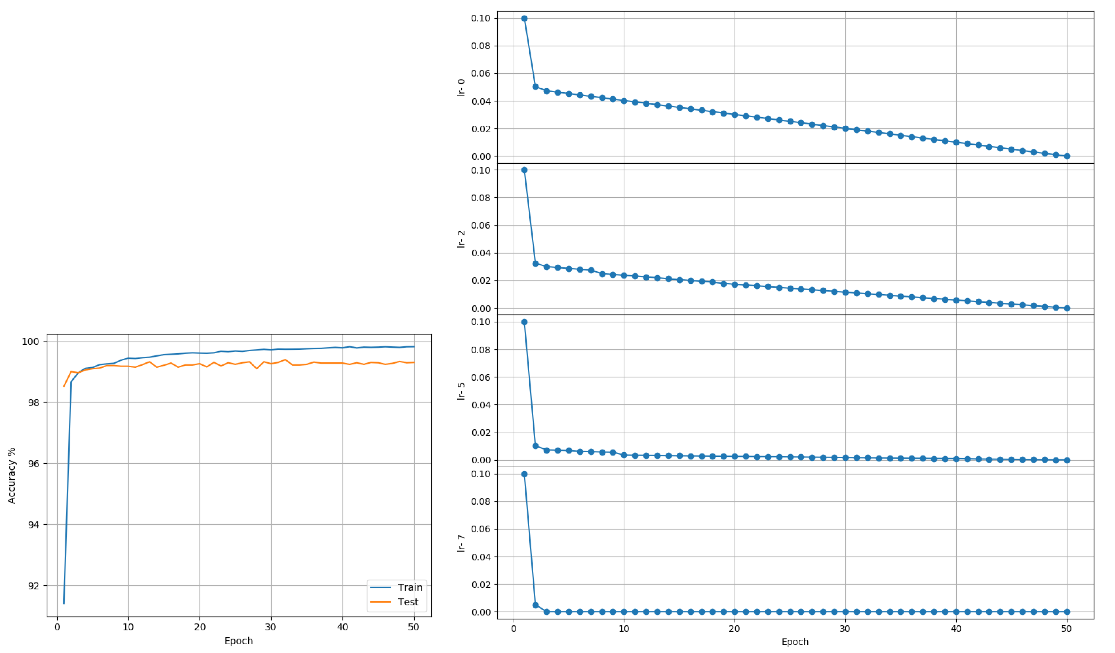 Entropy 22 00560 g004