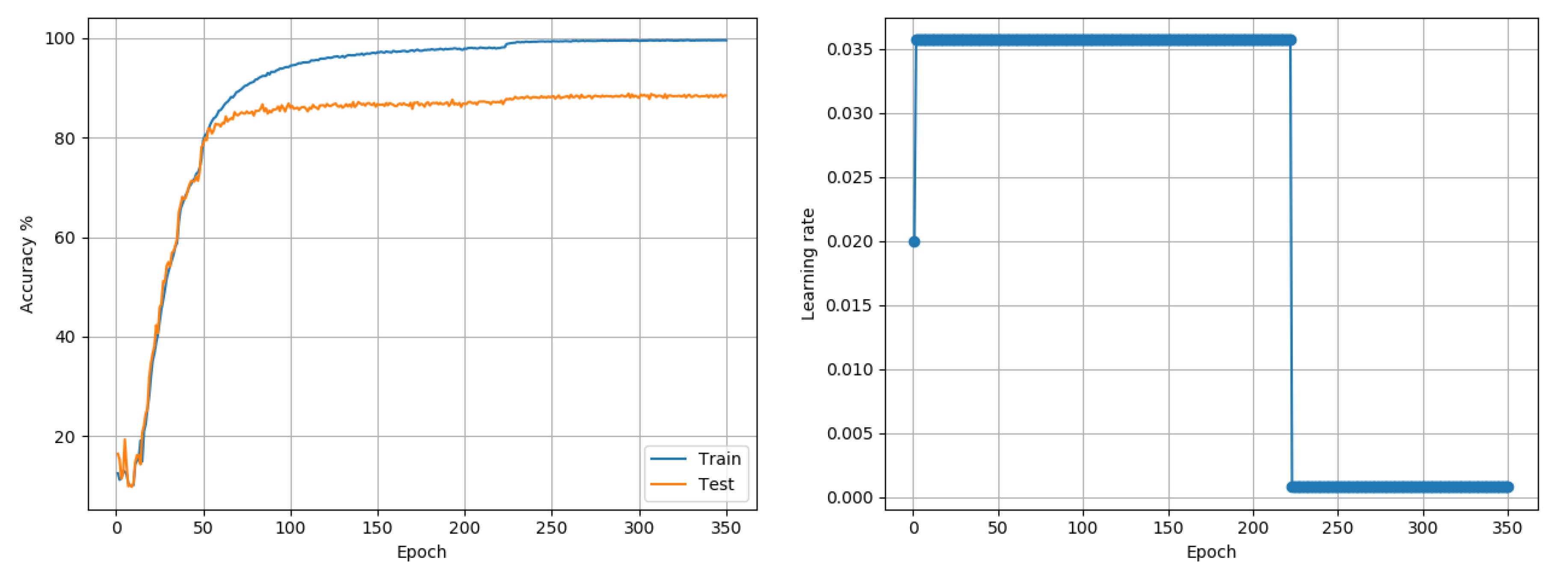 Entropy 22 00560 g005