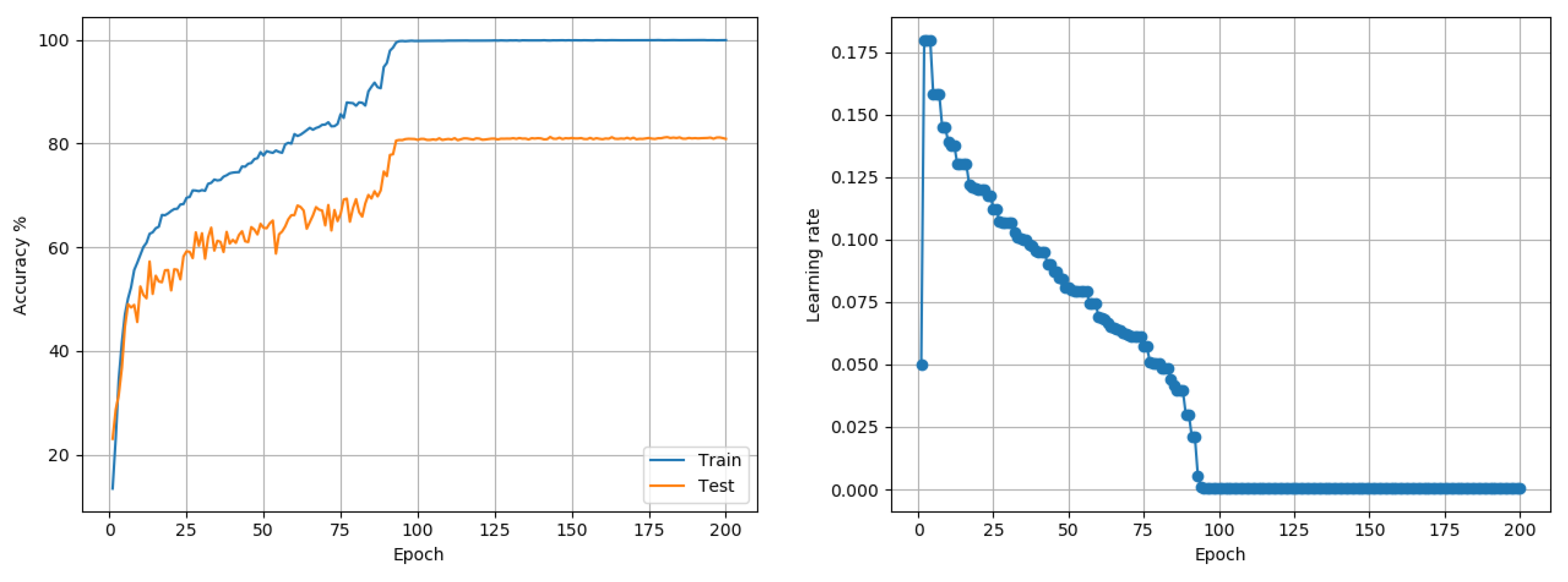 Entropy 22 00560 g008