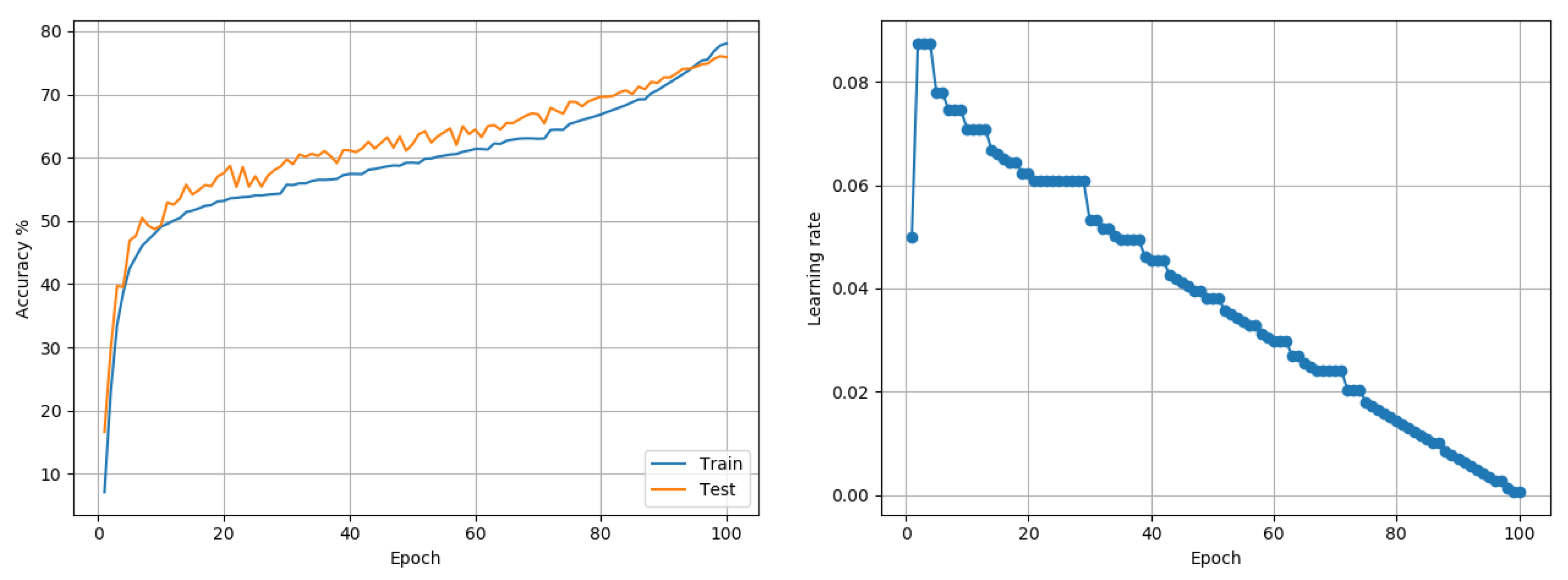 Entropy 22 00560 g009