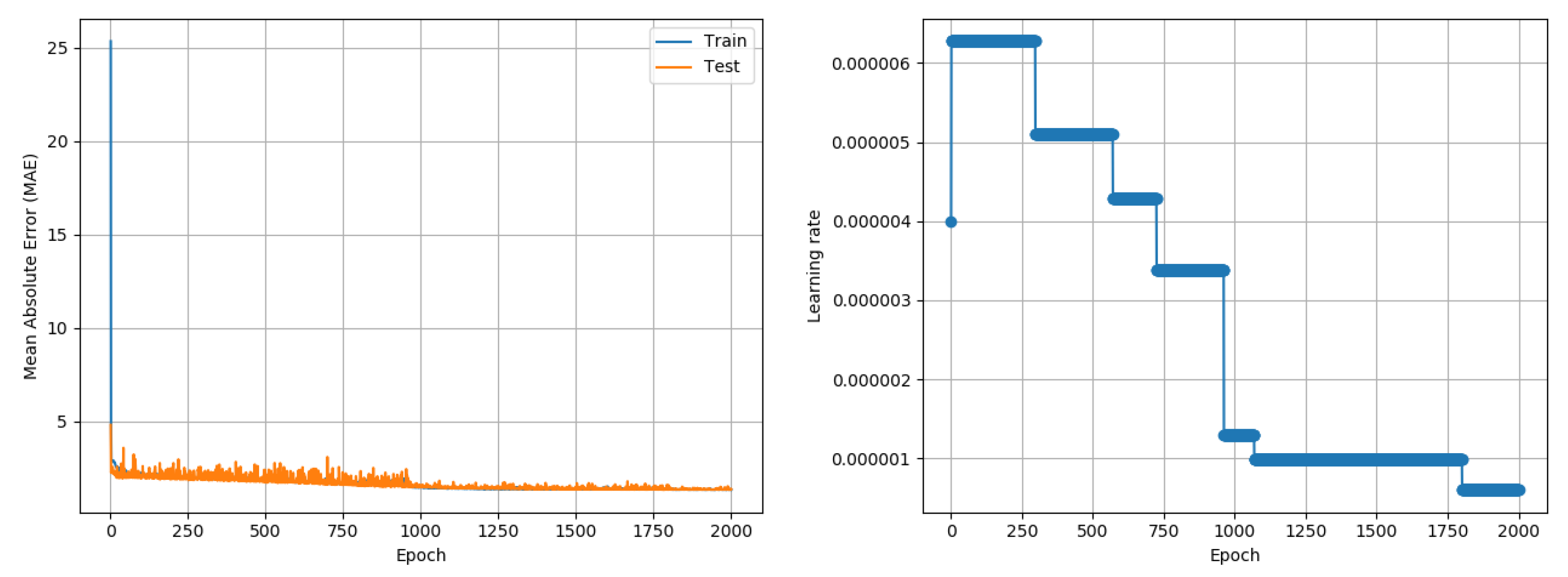 Entropy 22 00560 g010