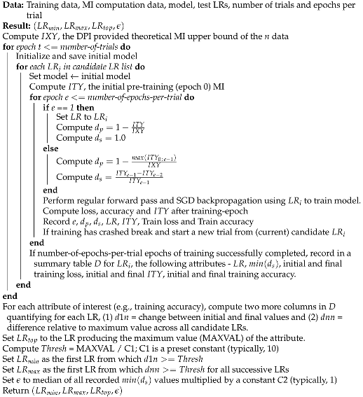 Entropy 22 00560 i002