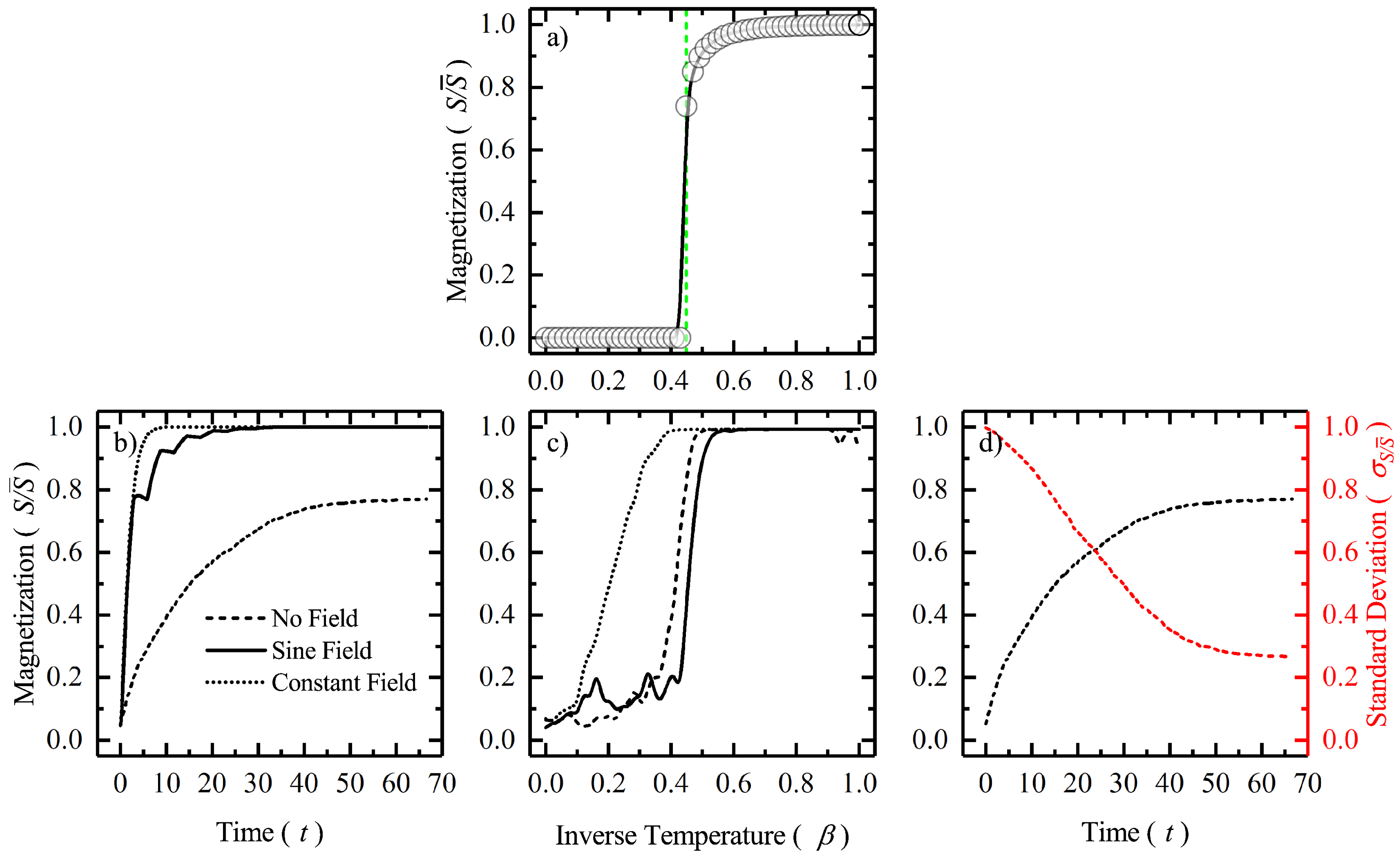 Entropy 22 00561 g001