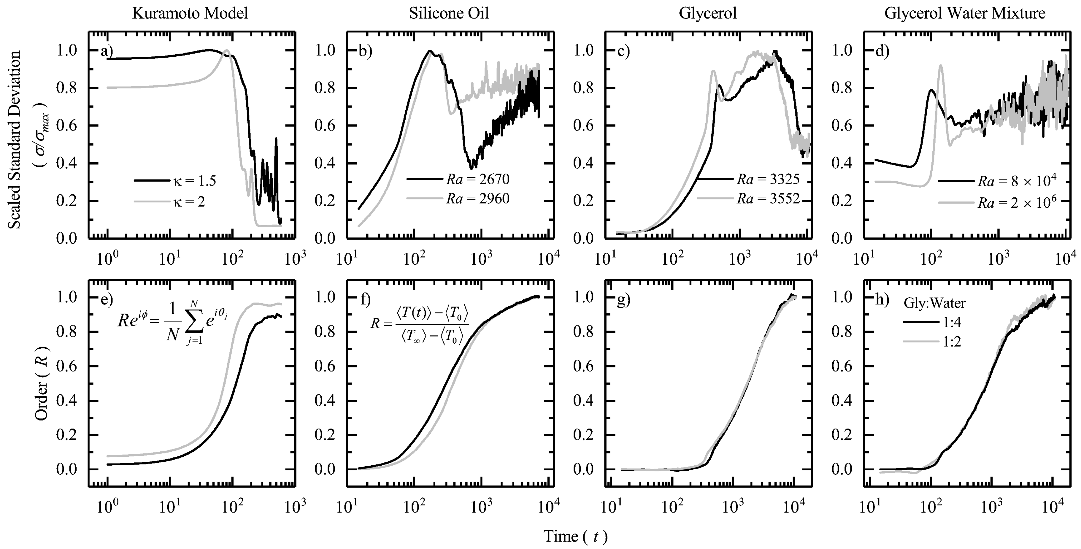Entropy 22 00561 g002