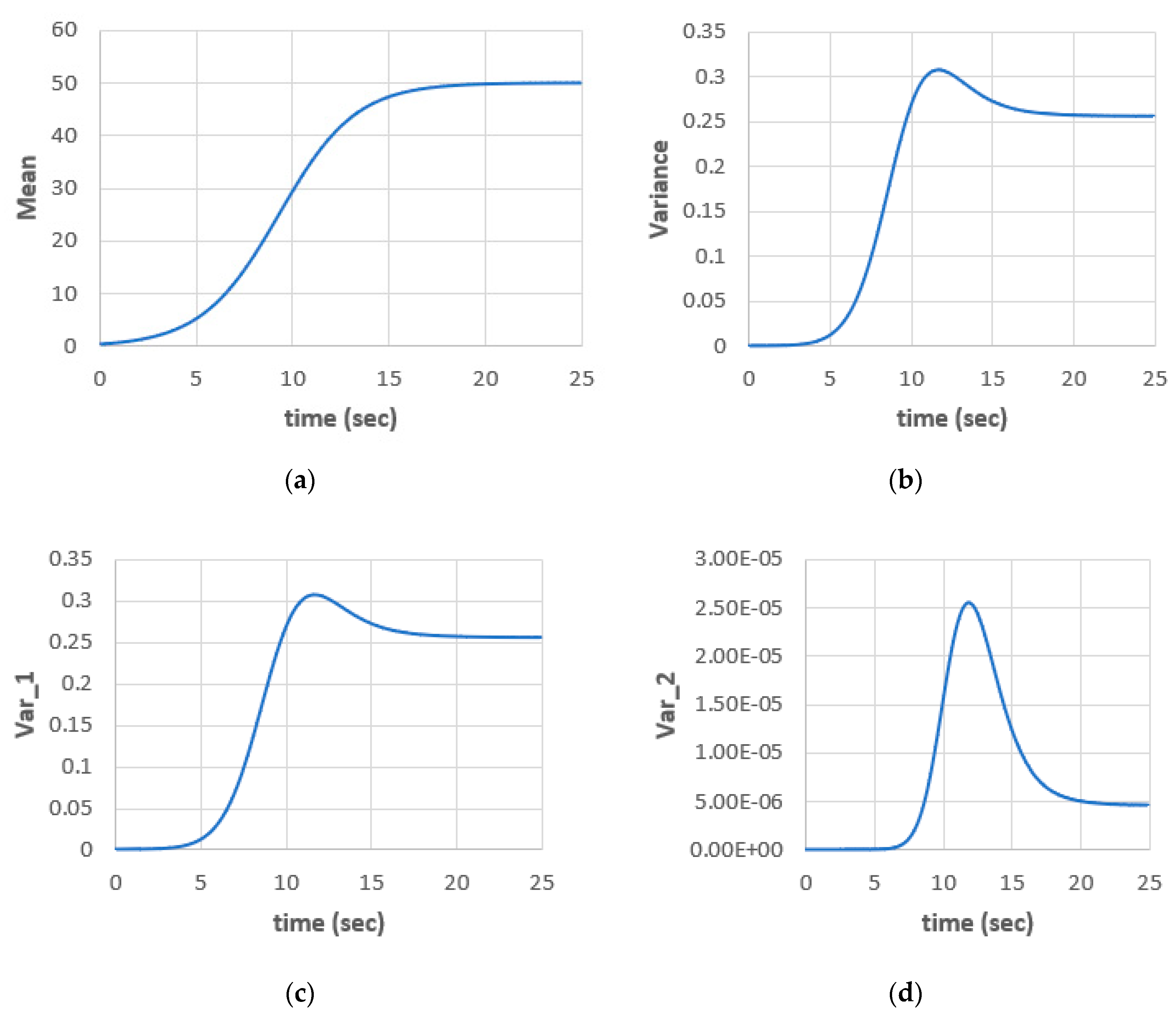 Entropy 22 00562 g002