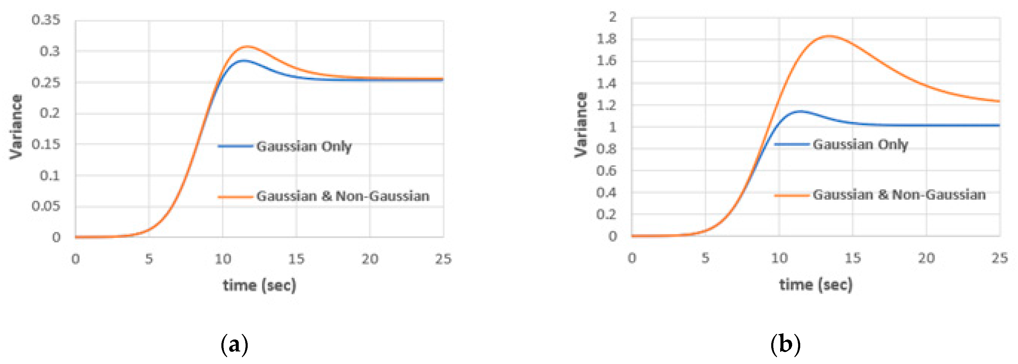 Entropy 22 00562 g005