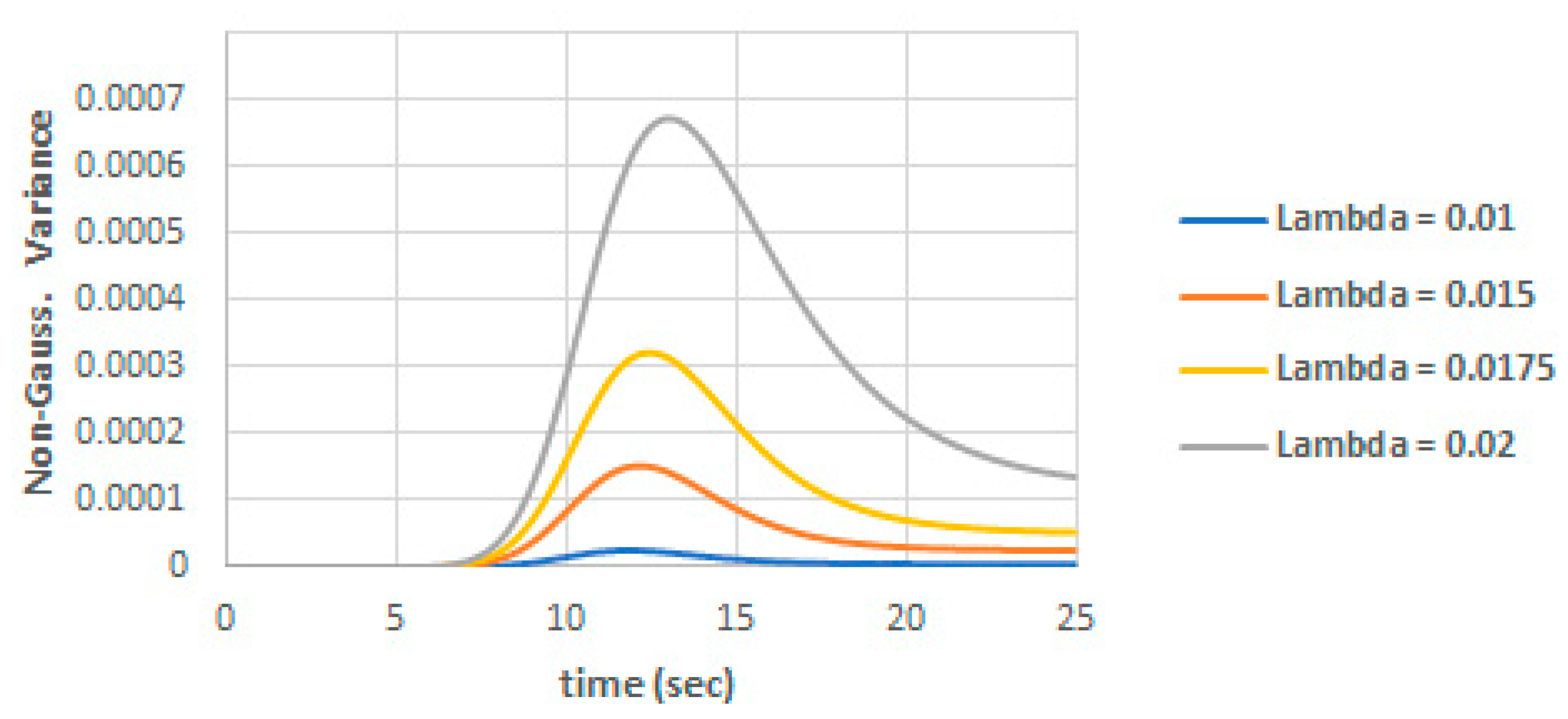 Entropy 22 00562 g006