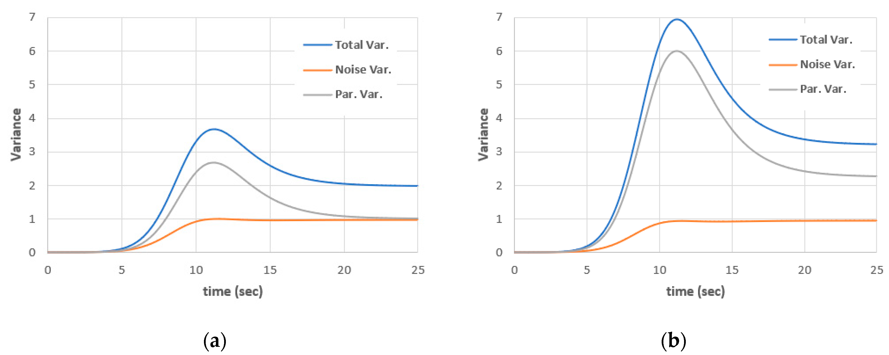 Entropy 22 00562 g008