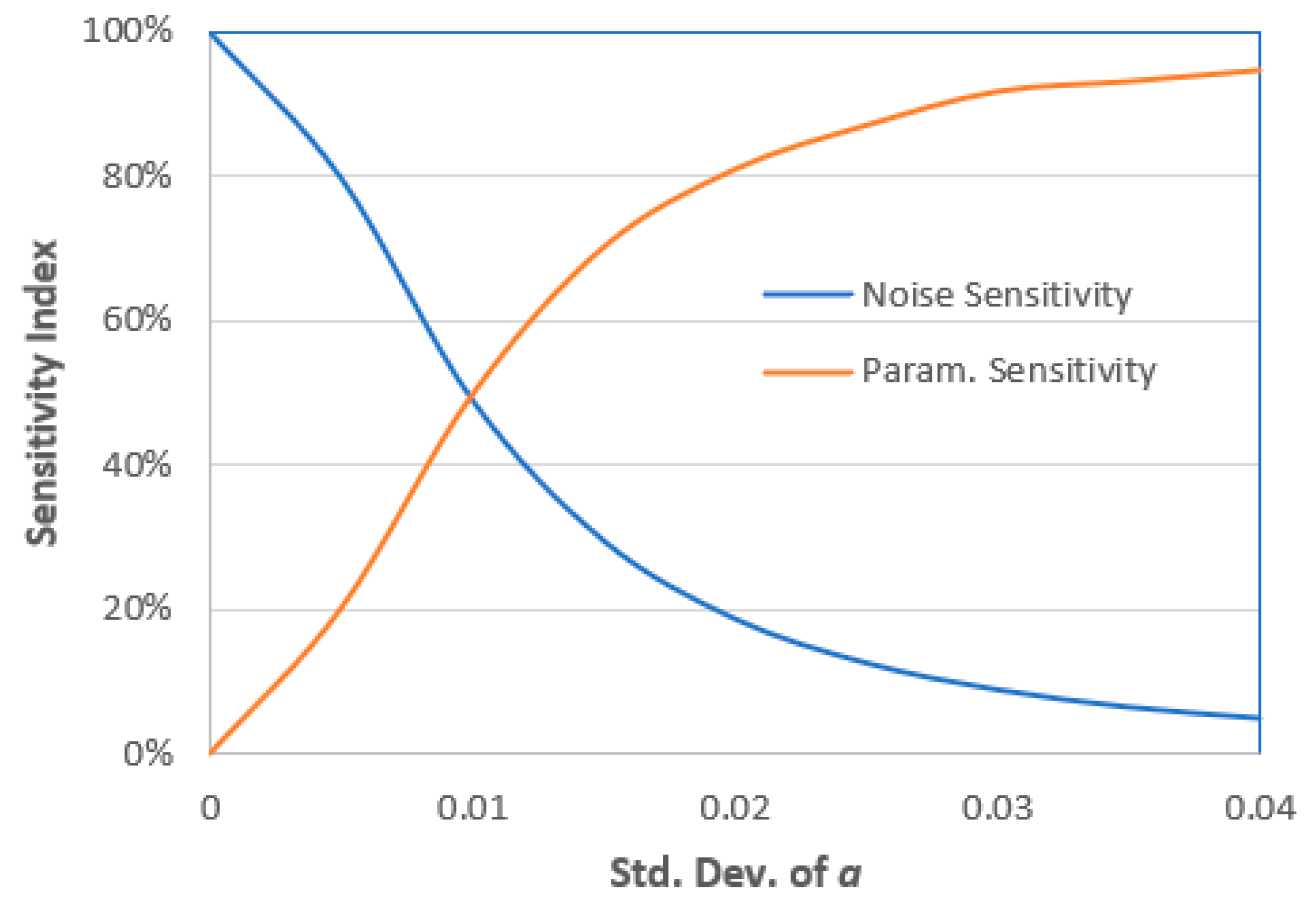 Entropy 22 00562 g009