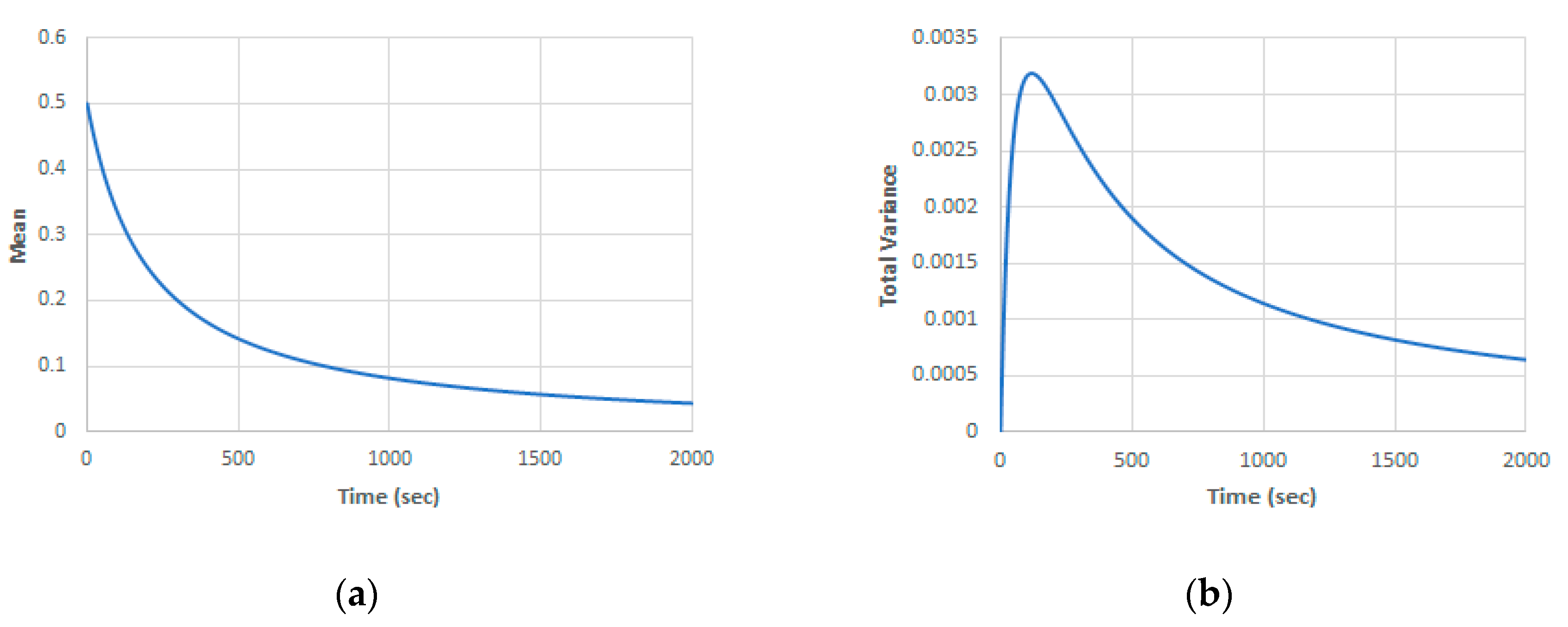 Entropy 22 00562 g010
