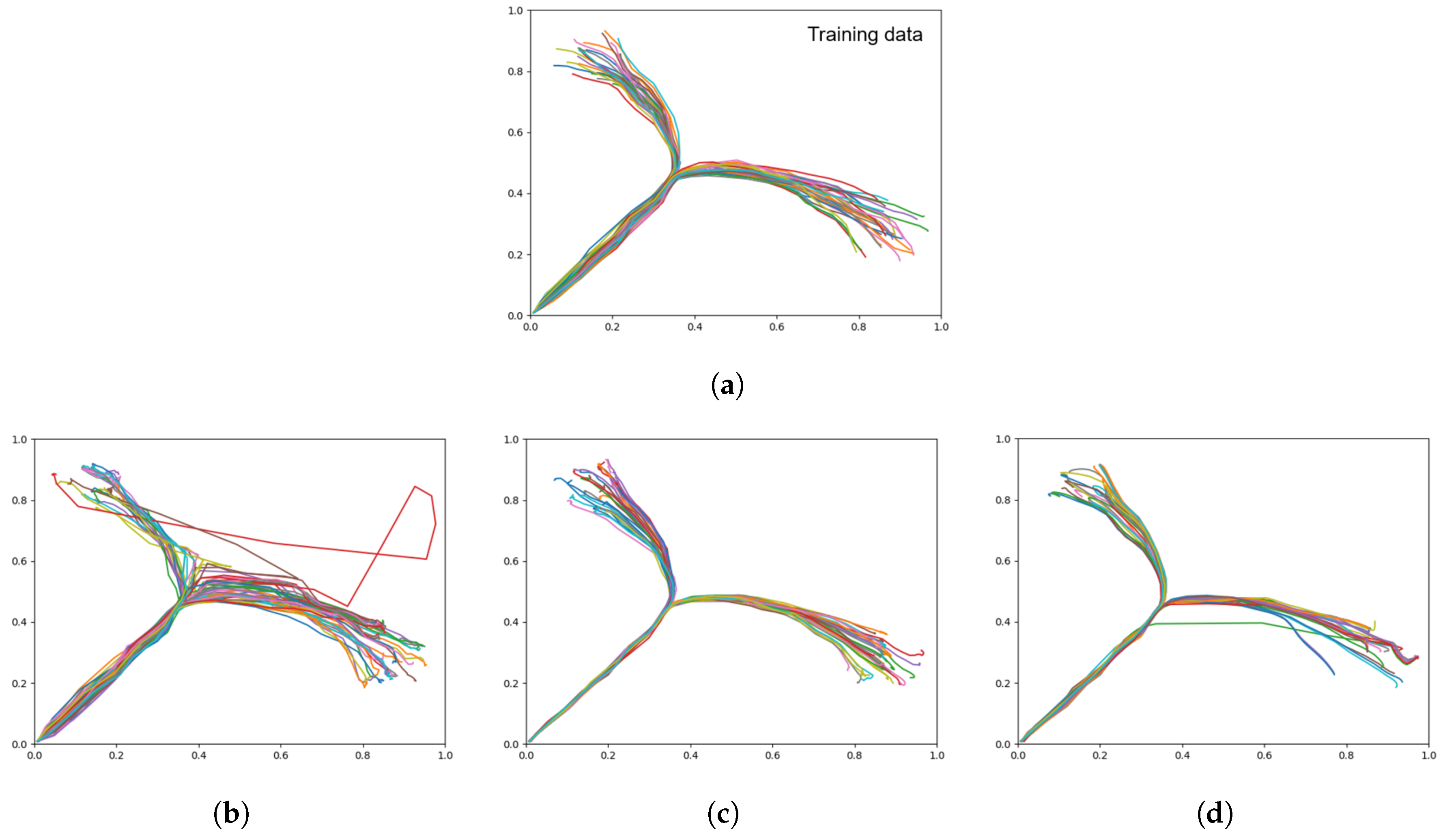 Entropy 22 00564 g007