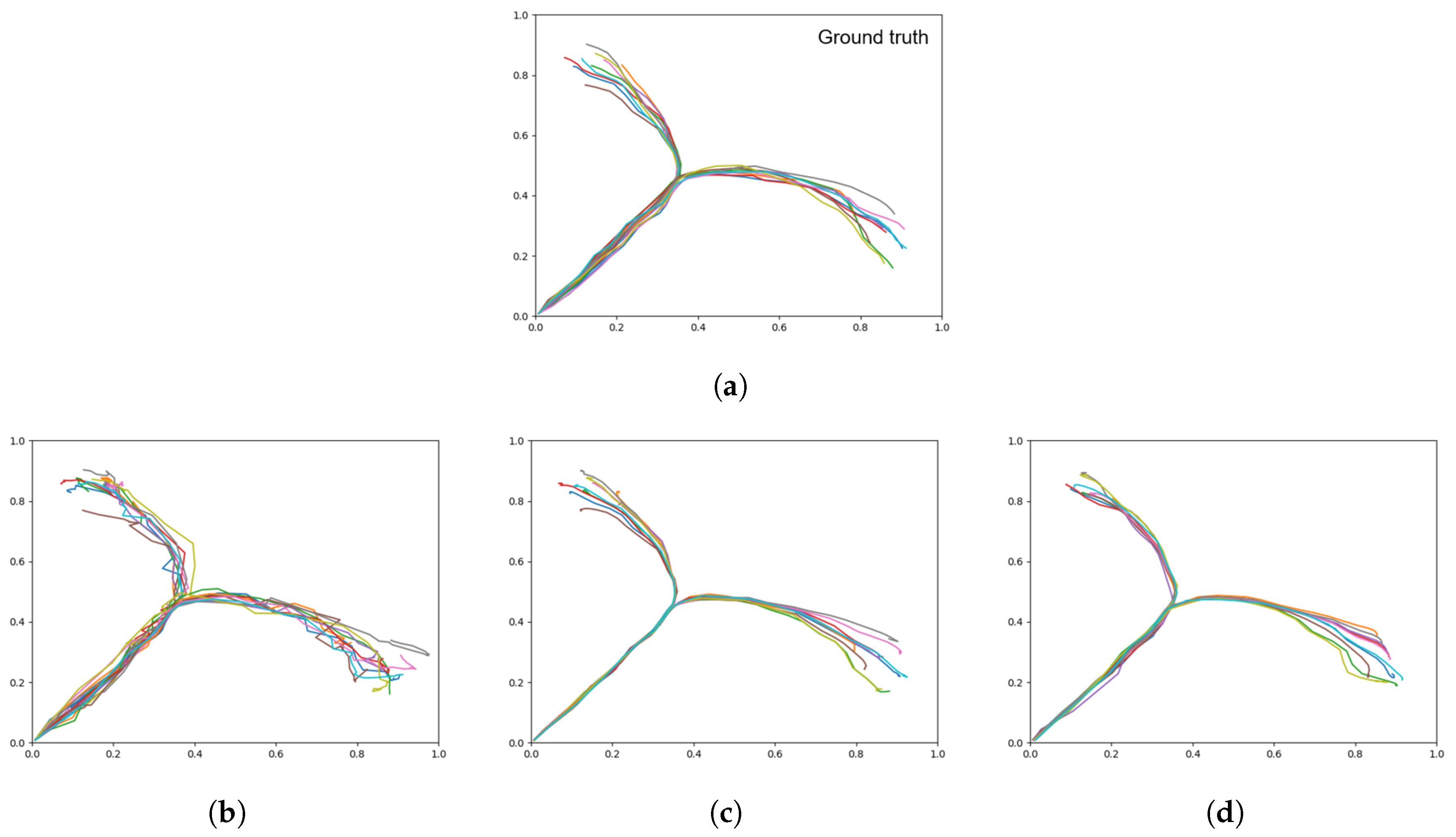 Entropy 22 00564 g012