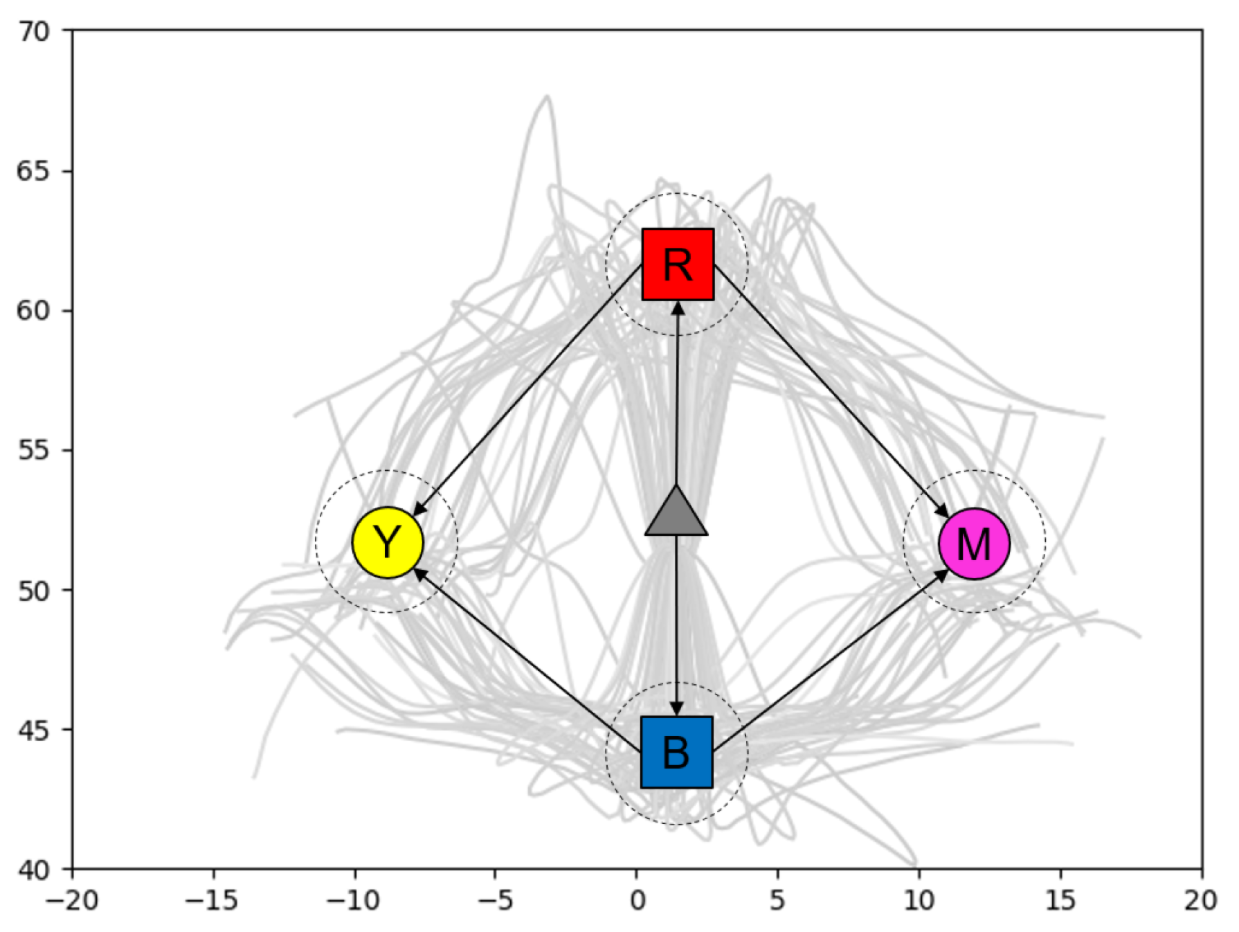 Entropy 22 00564 g015