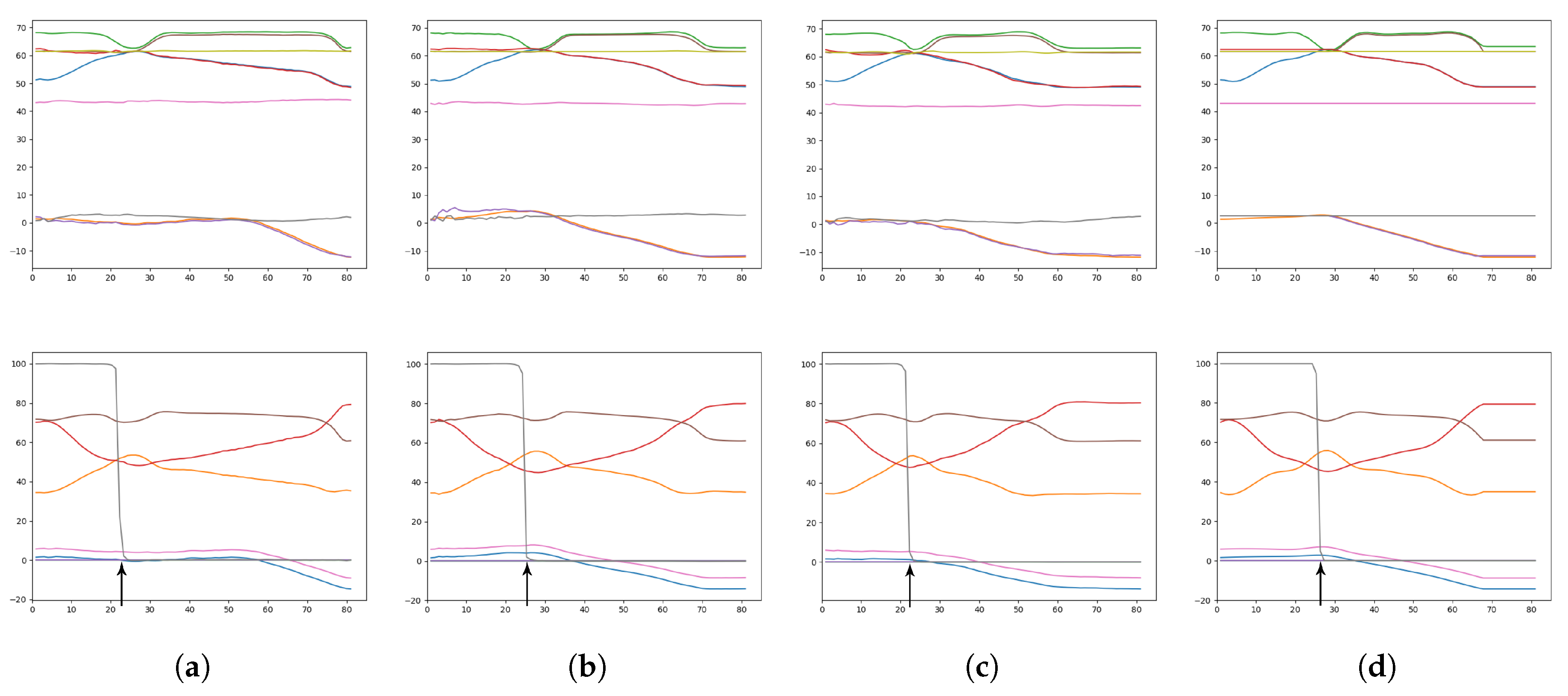 Entropy 22 00564 g017