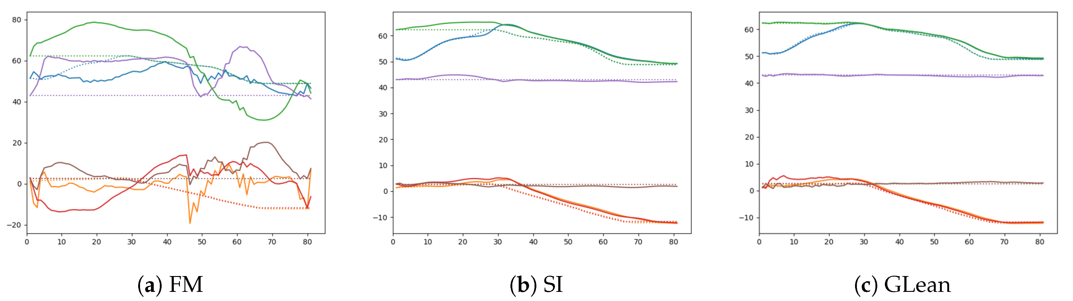 Entropy 22 00564 g018