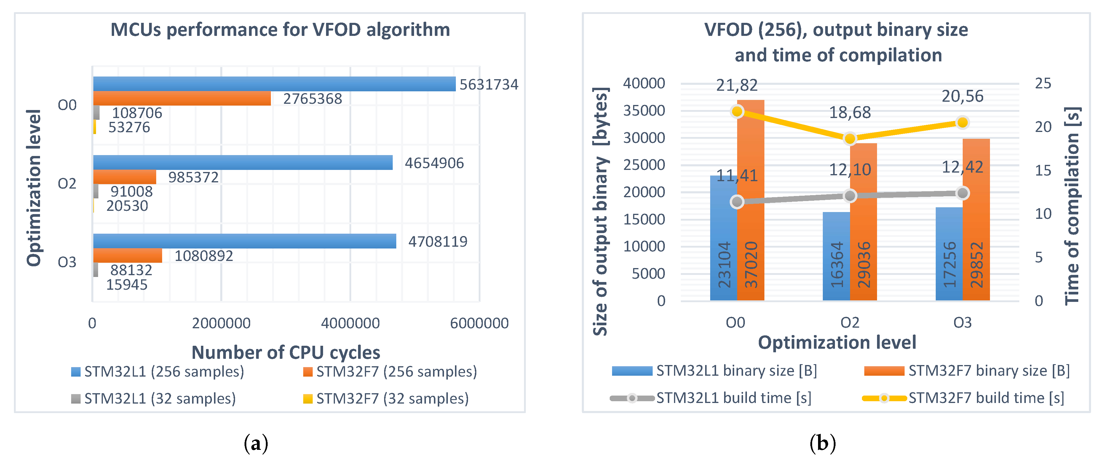 Entropy 22 00566 g002