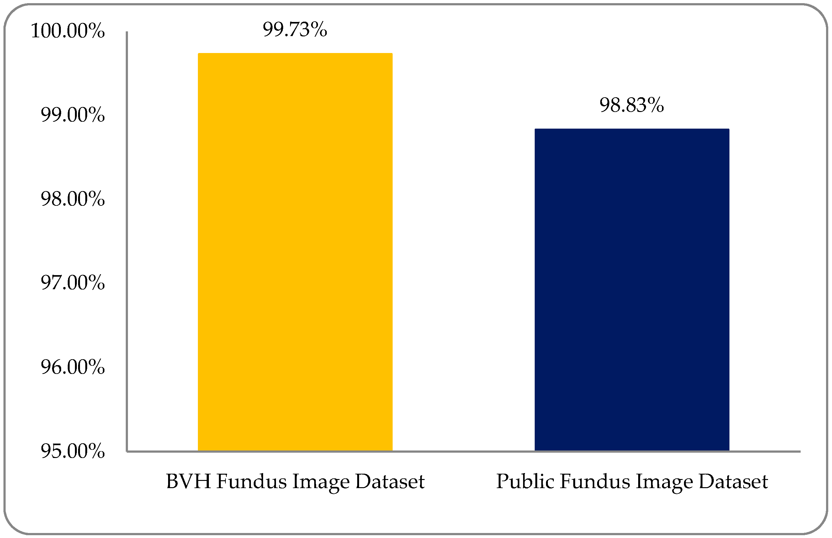 Entropy 22 00567 g015