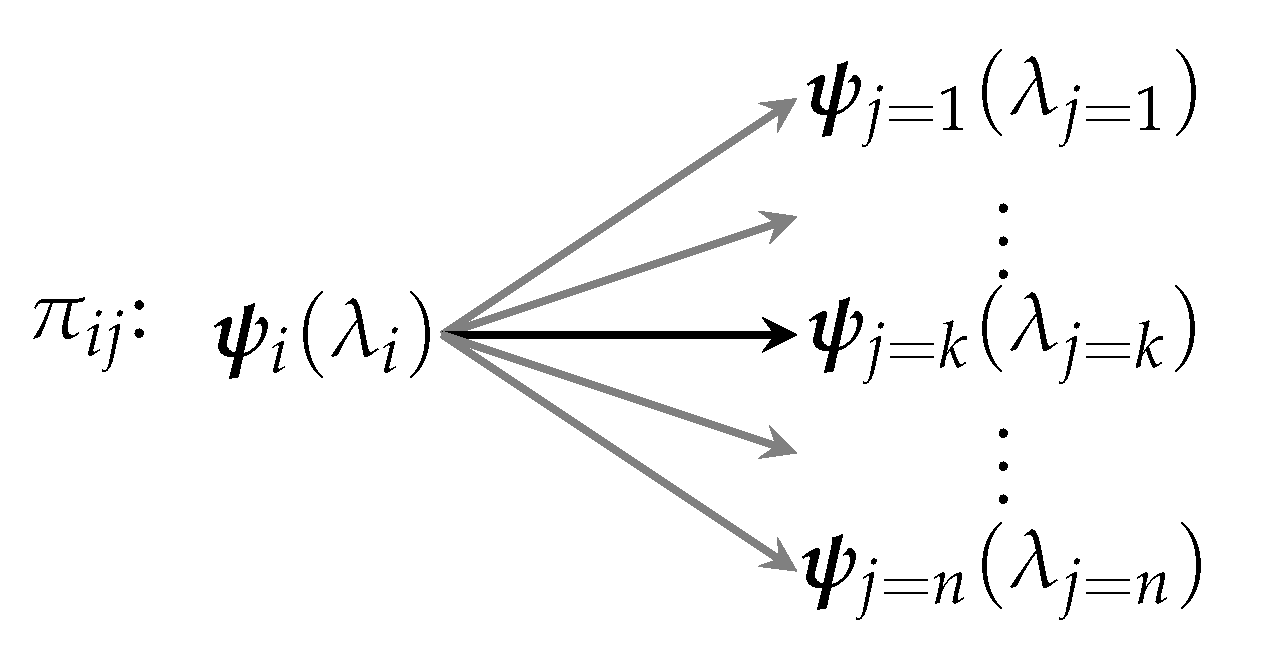 Entropy 22 00568 g001