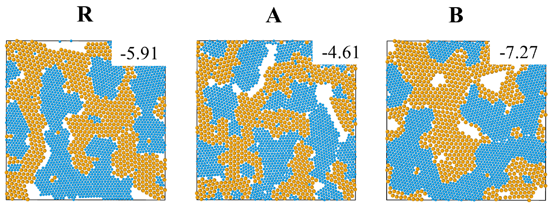 Entropy 22 00570 g005