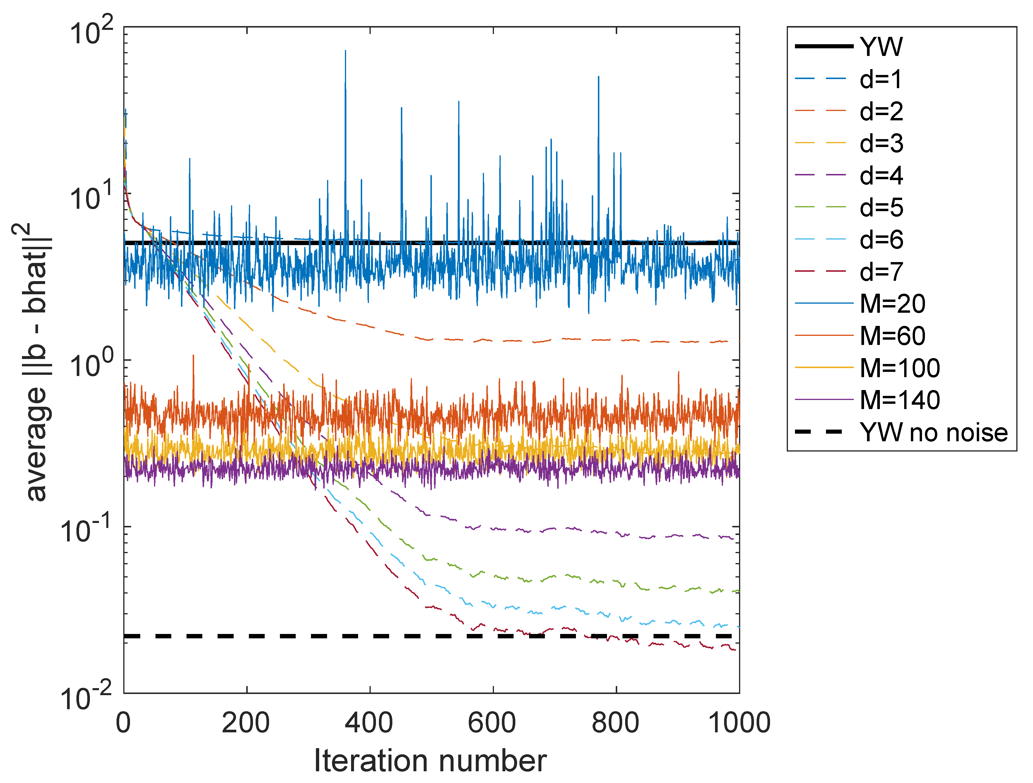 Entropy 22 00572 g007 Entropy 22 00572 g007
